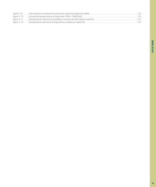 XIII
LISTA
DE
FIGURAS
Figura 11.9 . . . . . . . .Vista noturna do continente sul-americano a partir de imagens de satélite . . . . . . . . . . . . . . . . . . . . . . . . . . . . . . . . . . . . . . . . . . . . . . . . . . . . . . . . . 122
Figura 11.10 . . . . . .Consumo de energia elétrica no Brasil entre 1983 e 1998 (GWh) . . . . . . . . . . . . . . . . . . . . . . . . . . . . . . . . . . . . . . . . . . . . . . . . . . . . . . . . . . . . . . . . . . . 123
Figura 11.11 . . . . . . .Participação de cada setor de atividade no consumo de eletricidade do país (%) . . . . . . . . . . . . . . . . . . . . . . . . . . . . . . . . . . . . . . . . . . . . . . . . . . . . .124
Figura 11.12 . . . . . .Distribuição do consumo de energia elétrica no Brasil por região (%) . . . . . . . . . . . . . . . . . . . . . . . . . . . . . . . . . . . . . . . . . . . . . . . . . . . . . . . . . . . . . . . 125
 