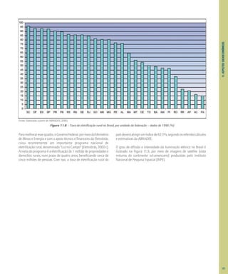 11.
ASPECTOS
SOCIOECONÔMICOS
Paramelhoraressequadro,oGovernoFederal,pormeiodoMinistério
de Minas e Energia e com o apoio técnico e financeiro da Eletrobrás,
criou recentemente um importante programa nacional de
eletrificação rural, denominado "Luz no Campo" [Eletrobrás, 2000 c].
A meta do programa é a eletrificação de 1 milhão de propriedades e
domicílios rurais, num prazo de quatro anos, beneficiando cerca de
cinco milhões de pessoas. Com isso, a taxa de eletrificação rural do
paísdeveráatingirumíndicede82,5%,segundoosreferidoscálculos
e estimativas da ABRADEE.
O grau de difusão e intensidade da iluminação elétrica no Brasil é
ilustrado na Figura 11.9, por meio de imagens de satélite (vista
noturna do continente sul-americano) produzidas pelo Instituto
Nacional de Pesquisa Espacial (INPE).
Figura 11.8 – Taxa de eletrificação rural no Brasil, por unidade da federação – dados de 1999 (%)
Fonte: Elaborado a partir de ABRADEE, 2000.
121
 