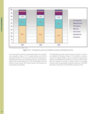 11.
ASPECTOS
SOCIOECONÔMICOS
Emtermosregionais,observa-segrandedisparidadeentreasregiões,
como indicado na Figura 11.12. A região Sudeste, com 43% da
população brasileira e 11% do território nacional, é responsável por
quase 60% do consumo de energia elétrica do país, ao passo que as
regiões Norte e Centro-Oeste, com 14,5% da população e 64% do
território, somam apenas 10%. Nota-se, porém, uma tendência de
redução dessas disparidades.
As disparidades são ainda maiores quando se compara o consumo
por unidade da federação (Tabela 11.5). Conforme se observa,
enquanto em alguns estados o consumo residencial ultrapassava o
índice anual de 600 kWh por habitante, em outros era inferior a 200
kWh por habitante. Incluindo os demais setores de atividade
(consumo total), as disparidades aumentam ainda mais: 2.658 kWh
per capita em São Paulo, contra 404 kWh per capita no Piauí.
Figura 11.11 – Participação de cada setor de atividade no consumo de eletricidade no país (%)
Fonte: Elaborado a partir de MME, 1999.
124
 