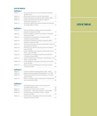 LISTA DE TABELAS
LISTA DE TABELAS
CAPÍTULO 2
Tabela 2.1 . . . . . . . .Duração solar do dia, em horas, em diferentes latitudes e
períodos do ano . . . . . . . . . . . . . . . . . . . . . . . . . . . . . . . . . . . . . . . . . . . . . 7
Tabela 2.2 . . . . . . . .Eficiência de conversão e custo de células solares . . . . . . . . . . . 11
Tabela 2.3 . . . . . . . .Projetos fotovoltaicos coordenados pelo Prodeem/MME . . . 13
Tabela 2.4 . . . . . . . .Sistemas de bombeamento de água na região do
Pontal do Paranapanema – SP . . . . . . . . . . . . . . . . . . . . . . . . . . . . . 14
Tabela 2.5 . . . . . . . .Distribuição regional dos sistemas fotovoltaicos de geração
de energia elétrica no Brasil . . . . . . . . . . . . . . . . . . . . . . . . . . . . . . . . 15
CAPÍTULO 3
Tabela 3.1 . . . . . . . .Potencial hidrelétrico brasileiro por bacia hidrográfica
situação em dezembro de 2000 . . . . . . . . . . . . . . . . . . . . . . . . . . . .19
Tabela 3.2 . . . . . . . .Potencial hidrelétrico brasileiro por sub-bacia hidrográfica
dezembro de 2000 . . . . . . . . . . . . . . . . . . . . . . . . . . . . . . . . . . . . . . . . 20
Tabela 3.3 . . . . . . . .Capacidade instalada por bacia hidrográfica (MW) –
situação em janeiro de 2001 . . . . . . . . . . . . . . . . . . . . . . . . . . . . . . . 26
Tabela 3.4 . . . . . . . .Capacidade instalada por sub-bacia hidrográfica (MW) –
situação em janeiro de 2001 . . . . . . . . . . . . . . . . . . . . . . . . . . . . . . . 27
Tabela 3.5 . . . . . . . .Potenciais inventariado, existente e aproveitado e índices de
aproveitamento por bacia . . . . . . . . . . . . . . . . . . . . . . . . . . . . . . . . . 30
Tabela 3.6 . . . . . . . .Distribuição das UHEs em operação por faixa de potência
janeiro de 2002 . . . . . . . . . . . . . . . . . . . . . . . . . . . . . . . . . . . . . . . . . . . 32
Tabela 3.7 . . . . . . . .Centrais hidrelétricas em operação no Brasil (exceto micro e
PCHs) – janeiro de 2002 . . . . . . . . . . . . . . . . . . . . . . . . . . . . . . . . . . . 33
Tabela 3.8 . . . . . . . .Capacidade a ser instalada nos próximos anos por bacia
e situação do projeto (MW) . . . . . . . . . . . . . . . . . . . . . . . . . . . . . . . . 38
Tabela 3.9 . . . . . . . .Centrais hidrelétricas em construção no Brasil (exceto micro e
PCHs) – janeiro de 2002 . . . . . . . . . . . . . . . . . . . . . . . . . . . . . . . . . . 39
Tabela 3.10 . . . . . . .Usinas hidrelétricas outorgadas (construção não-iniciada) –
janeiro de 2002 . . . . . . . . . . . . . . . . . . . . . . . . . . . . . . . . . . . . . . . . . . . 40
Tabela 3.11 . . . . . . .Pequenas centrais hidrelétricas em construção no Brasil
em janeiro de 2002 . . . . . . . . . . . . . . . . . . . . . . . . . . . . . . . . . . . . . . . . 44
CAPÍTULO 4
Tabela 4.1 . . . . . . . .Consumo mundial de energia primária (1995 – MtEP) . . . . . . 52
Tabela 4.2 . . . . . . . .ValoresnormativossegundoaResoluçãoANEELnº22/2001 . . 57
Tabela 4.3 . . . . . . . .Projetos autorizados de centrais termelétricas a biomassa –
janeiro de 2002 . . . . . . . . . . . . . . . . . . . . . . . . . . . . . . . . . . . . . . . . . . . 59
Tabela 4.4 . . . . . . . .Potência instalada e potencial de geração de excedentes no
setor sucroalcooleiro (MW) . . . . . . . . . . . . . . . . . . . . . . . . . . . . . . . . . 60
CAPÍTULO 5
Tabela 5.1 . . . . . . . .Distribuição da área de cada continente segundo a
velocidade média do vento . . . . . . . . . . . . . . . . . . . . . . . . . . . . . . . . 64
Tabela 5.2 . . . . . . . .Estimativas do potencial eólico mundial . . . . . . . . . . . . . . . . . . . . 64
Tabela 5.3 . . . . . . . .Energia eólica – capacidade instalada no mundo (MW) . . . . . 68
Tabela 5.4 . . . . . . . .Centrais eólicas em operação no Brasil – situação
em janeiro de 2002 . . . . . . . . . . . . . . . . . . . . . . . . . . . . . . . . . . . . . . . . 69
Tabela 5.5 . . . . . . . .Centrais eólicas outorgadas (construção não-iniciada)
situação em janeiro de 2002 . . . . . . . . . . . . . . . . . . . . . . . . . . . . . . . 70
 