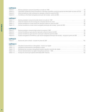 LISTA
DE
TABELAS
XVI
CAPÍTULO 6
Tabela 6.1 . . . . . . . .Reservas, produção e consumo de petróleo no mundo em 1998. . . . . . . . . . . . . . . . . . . . . . . . . . . . . . . . . . . . . . . . . . . . . . . . . . . . . . . . . . . . . . . . . . . . . . 76
Tabela 6.2 . . . . . . . .Capacidade instalada das plantas termelétricas a derivados de petróleo e parcela da geração de eletricidade nos países da OCDE . . . . . 78
Tabela 6.3 . . . . . . . .Usinas termelétricas a óleo combustível em operação no Brasil em janeiro de 2002 . . . . . . . . . . . . . . . . . . . . . . . . . . . . . . . . . . . . . . . . . . . . . . . . . . 78
Tabela 6.4 . . . . . . . .Termelétricas a óleo Diesel outorgadas (construção não-iniciada) – janeiro de 2002 . . . . . . . . . . . . . . . . . . . . . . . . . . . . . . . . . . . . . . . . . . . . . . . . . . 80
CAPÍTULO 7
Tabela 7.1 . . . . . . . .Reservas, produção e consumo de carvão mineral no mundo em 1998 . . . . . . . . . . . . . . . . . . . . . . . . . . . . . . . . . . . . . . . . . . . . . . . . . . . . . . . . . . . . . . . 82
Tabela 7.2 . . . . . . . .Síntese do estado da arte de tecnologias de combustão eficiente do carvão . . . . . . . . . . . . . . . . . . . . . . . . . . . . . . . . . . . . . . . . . . . . . . . . . . . . . . . . . . . 85
Tabela 7.3 . . . . . . . .Centrais termelétricas a carvão mineral em operação no Brasil em janeiro de 2002 . . . . . . . . . . . . . . . . . . . . . . . . . . . . . . . . . . . . . . . . . . . . . . . . . . . 86
Tabela 7.4 . . . . . . . .Centrais termelétricas a carvão mineral outorgadas (construção não-iniciada) – janeiro de 2002 . . . . . . . . . . . . . . . . . . . . . . . . . . . . . . . . . . . . . . 87
CAPÍTULO 8
Tabela 8.1 . . . . . . . .Reservas, produção e consumo de gás natural no mundo em 1998 . . . . . . . . . . . . . . . . . . . . . . . . . . . . . . . . . . . . . . . . . . . . . . . . . . . . . . . . . . . . . . . . . . . 90
Tabela 8.2 . . . . . . . .Centrais termelétricas a gás natural em operação no Brasil em janeiro de 2002 . . . . . . . . . . . . . . . . . . . . . . . . . . . . . . . . . . . . . . . . . . . . . . . . . . . . . . 93
Tabela 8.3 . . . . . . . .Centrais termelétricas a gás natural em construção no Brasil em janeiro de 2002 . . . . . . . . . . . . . . . . . . . . . . . . . . . . . . . . . . . . . . . . . . . . . . . . . . . . . 94
Tabela 8.4 . . . . . . . .Projetos outorgados de Termelétricas a gás natural outorgadas (construção não-iniciada) – situação em janeiro de 2002 . . . . . . . . . . . . . 96
CAPÍTULO 9
Tabela 9.1 . . . . . . . .Reservas de urânio no Brasil – situação em janeiro de 2001 . . . . . . . . . . . . . . . . . . . . . . . . . . . . . . . . . . . . . . . . . . . . . . . . . . . . . . . . . . . . . . . . . . . . . . . . . 102
CAPÍTULO 11
Tabela 11.1 . . . . . . .Indicadores socioeconômicos e demográficos – Brasil e suas regiões . . . . . . . . . . . . . . . . . . . . . . . . . . . . . . . . . . . . . . . . . . . . . . . . . . . . . . . . . . . . . . . . . 110
Tabela 11.2 . . . . . . .Indicadores socioeconômicos e demográficos no Brasil . . . . . . . . . . . . . . . . . . . . . . . . . . . . . . . . . . . . . . . . . . . . . . . . . . . . . . . . . . . . . . . . . . . . . . . . . . . . . . . 111
Tabela 11.3 . . . . . . .Distribuição dos municípios e da população brasileira segundo o tamanho das cidades . . . . . . . . . . . . . . . . . . . . . . . . . . . . . . . . . . . . . . . . . . . . . . 113
Tabela 11.4 . . . . . . .Posse de eletrodomésticos nas regiões metropolitanas do Brasil – 1996 . . . . . . . . . . . . . . . . . . . . . . . . . . . . . . . . . . . . . . . . . . . . . . . . . . . . . . . . . . . . . 118
Tabela 11.5 . . . . . . .Evolução do consumo per capita de eletricidade (kWh/hab.ano) . . . . . . . . . . . . . . . . . . . . . . . . . . . . . . . . . . . . . . . . . . . . . . . . . . . . . . . . . . . . . . . . . . . . 126
 