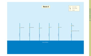 BACIA
3
–
BACIA
DO
ATLÂNTICO
-
TRECHO
NORTE/NORDESTE
 