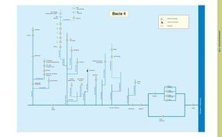 BACIA
4
–
BACIA
DO
RIO
SÃO
FRANCISCO
 