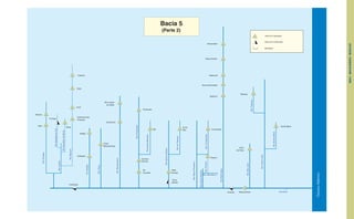BACIA
5
–
BACIA
DO
ATLÂNTICO
-
TRECHO
LESTE
 