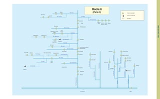 BACIA
6
-
BACIA
DO
RIO
PARANÁ
 