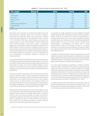 4.
BIOMASSA
Atualmente, várias tecnologias de aproveitamento estão em fase de
desenvolvimento e aplicação. Mesmo assim, estimativas da Agência
Internacional de Energia (IEA) indicam que, futuramente, a biomassa
ocupará uma menor proporção na matriz energética mundial – cerca de
11% em 2020 [IEA, 1998]. Outros estudos indicam que, ao contrário da
visão geral que se tem, o uso da biomassa deverá se manter estável ou até
mesmo aumentar, devido a duas razões, a saber: i) crescimento
populacional; ii) urbanização e melhoria nos padrões de vida [Hall et al.,
2000]. Segundo os autores, um aumento nos padrões de vida faz com que
pessoas de áreas rurais e urbanas de países em desenvolvimento passem a
usarmaiscarvãovegetalelenha,emlugarderesíduos(pequenosgalhosde
árvore, restos de materiais de construção, etc.). Ou seja, a urbanização não
leva necessariamente à substituição completa da biomassa por
combustíveis fósseis.
Aprecariedadeefaltadeinformaçõesoficiaissobreousodabiomassapara
fins energéticos deve-se principalmente aos seguintes fatores: i) trata-se de
umenergéticotradicionalmenteutilizadoempaísespobresesetoresmenos
desenvolvidos; ii) trata-se de uma fonte energética dispersa, cujo uso
tradicional é muito ineficiente; iii) o uso tradicional da biomassa para fins
energéticos é indevidamente associado a problemas de desflorestamento e
desertificação.
Contudo, essa imagem relativamente pobre da biomassa está mudando,
graças aos seguintes fatores: i) esforços recentes de mensuração mais
acurada do seu uso e potencial, através de novos estudos, demonstrações e
plantas-piloto; ii) uso crescente da biomassa como um vetor energético
moderno (graças ao desenvolvimento de tecnologias eficientes de
conversão), principalmente em países industrializados; iii) reconhecimento
das vantagens ambientais do uso racional da biomassa, principalmente no
controle das emissões de CO2 e enxofre [Rosillo-Calle et al., 2000].
No Brasil, além da produção de álcool, queima em fornos, caldeiras e outros
usos não-comerciais, a biomassa apresenta grande potencial no setor de
geração de energia elétrica. Como indicado anteriormente, o setor sucro-
alcooleiro gera uma grande quantidade de resíduos, que pode ser
aproveitada na geração de eletricidade, principalmente em sistemas de co-
geração1
. A produção de madeira, em forma de lenha, carvão vegetal ou
toras também gera uma grande quantidade de resíduos, que pode
igualmente ser aproveitada na geração de energia elétrica.
A quantidade de energia aproveitável a partir de resíduos de extração
vegetal é função do poder calorífero desses resíduos. Também pesa sobre a
decisão econômica de implantação de usinas de aproveitamento o
transporte desses resíduos até as usinas. O tipo de produção de madeira,
atividade extrativista ou reflorestamento, influi na distribuição espacial dos
resíduos gerados. Nos casos de extração seletiva e beneficiamento
descentralizado, o aproveitamento de resíduos pode se tornar
economicamente inviável. Como ilustrado na Figura 4.1, os estados
brasileiros com maior potencial de aproveitamento de resíduos da madeira
para a geração de energia elétrica são: Pará (atividade extrativista) e São
Paulo (reflorestamento).
Aocontráriodaproduçãodemadeira,ocultivoeobeneficiamentodacanasão
realizados em grandes e contínuas extensões e o aproveitamento de resíduos
(bagaço,palha,etc.) éfacilitadopelacentralizaçãodosprocessosde produção.
OEstadodeSãoPauloéomaiorprodutornacionaldecana-de-açúcar.Entreos
demaisestados,destacam-seParanáePernambuco(Figura4.1).
Em alguns estados brasileiros, principalmente na Região Amazônica,
verifica-setambémaimportânciadeváriasplantasparaaproduçãodeóleo
vegetal, que pode ser queimado em caldeiras e motores de combustão
interna, para a geração de energia elétrica e atendimento de comunidades
isoladas do sistema elétrico. Entre essas plantas destaca-se o dendê, com
produtividade média anual de 4 toneladas de óleo por hectare (dez vezes
maiorqueadasoja,porexemplo!)emaiordisponibilidadetecnológicapara
o uso do óleo. Outras culturas de grande potencial são o buriti, o babaçu e a
andiroba, fartamente encontrados na região [Freitas et al., 1996].
Os resíduos agrícolas também apresentam grande potencial no setor de
geração de energia elétrica. Como ilustrado nos mapas da Figura 4.1, os
maiores potenciais são verificados nas Regiões Sul, Sudeste e Centro-Oeste,
com destaque para os Estados do Paraná e Rio Grande do Sul.
1 Detalhes sobre a co-geração e o aproveitamento energético da biomassa são apresentados nos próximos itens.
País ou Região Biomassa [1] Outros Total [2] [1/2]
China 206 649 855 0,24
Leste Asiático 106 316 422 0,25
Sul da Ásia 235 188 423 0,56
América Latina 73 342 415 0,18
África 205 136 341 0,60
Países em Desenvolvimento 825 1.632 2.457 0,34
Países da OCDE 81 3.044 3.125 0,03
Total 930 5.713 6.643 0,14
Fonte: IEA, 1998.
Tabela 4.1 – Consumo mundial de energia primária (1995 – MtEP)
52
 