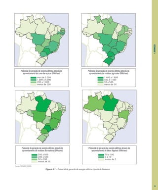 Potencial de geração de energia elétrica através do
aproveitamento de cana-de-açúcar (GWh/ano)
mais de 5.000
1.000 a 5.000
200 a 1.000
menos de 200
Potencial de geração de energia elétrica através do
aproveitamento de resíduos de madeira (GWh/ano)
500 a 600
200 a 500
50 a 200
menos de 50
Potencial de geração de energia elétrica através do
aproveitamento de óleos vegetais (GWh/ano)
10 a 100
2 a 10
menos de 2
Potencial de geração de energia elétrica através do
aproveitamento de resíduos agrícolas (GWh/ano)
1.400 a 1.800
500 a 1.400
50 a 500
menos de 50
4.
BIOMASSA
Fonte: CENBIO, 2000.
Figura 4.1 – Potencial de geração de energia elétrica a partir de biomassa
53
 