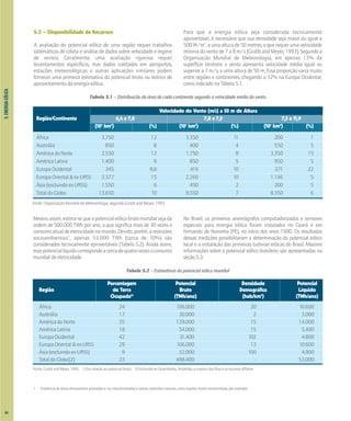 5.
ENERGIA
EÓLICA
5.2 – Disponibilidade de Recursos
A avaliação do potencial eólico de uma região requer trabalhos
sistemáticos de coleta e análise de dados sobre velocidade e regime
de ventos. Geralmente, uma avaliação rigorosa requer
levantamentos específicos, mas dados coletados em aeroportos,
estações meteorológicas e outras aplicações similares podem
fornecer uma primeira estimativa do potencial bruto ou teórico de
aproveitamento da energia eólica.
Para que a energia eólica seja considerada tecnicamente
aproveitável, é necessário que sua densidade seja maior ou igual a
500 W/m2
, a uma altura de 50 metros; o que requer uma velocidade
mínima do vento de 7 a 8 m/s [Grubb and Meyer, 1993]. Segundo a
Organização Mundial de Meteorologia, em apenas 13% da
superfície terrestre o vento apresenta velocidade média igual ou
superior a 7 m/s, a uma altura de 50 m. Essa proporção varia muito
entre regiões e continentes, chegando a 32% na Europa Ocidental,
como indicado na Tabela 5.1.
Tabela 5.1 – Distribuição da área de cada continente segundo a velocidade média do vento
Velocidade do Vento (m/s) a 50 m de Altura
Região/Continente 6,4 a 7,0 7,0 a 7,5 7,5 a 11,9
(103
km2
) (%) (103
km2
) (%) (103
km2
) (%)
África 3.750 12 3.350 11 200 1
Austrália 850 8 400 4 550 5
América do Norte 2.550 12 1.750 8 3.350 15
América Latina 1.400 8 850 5 950 5
Europa Ocidental 345 8,6 416 10 371 22
Europa Oriental & ex-URSS 3.377 15 2.260 10 1.146 5
Ásia (excluindo ex-URSS) 1.550 6 450 2 200 5
Total do Globo 13.650 10 9.550 7 8.350 6
Fonte: Organização Mundial de Meteorologia, segundo Grubb and Meyer, 1993.
Mesmoassim,estima-sequeopotencialeólicobrutomundialsejada
ordem de 500.000 TWh por ano, o que significa mais de 30 vezes o
consumoatualdeeletricidadenomundo.Devido,porém,arestrições
socioambientais1
, apenas 53.000 TWh (cerca de 10%) são
considerados tecnicamente aproveitáveis (Tabela 5.2). Ainda assim,
essepotenciallíquidocorrespondeacercadequatrovezesoconsumo
mundial de eletricidade.
No Brasil, os primeiros anemógrafos computadorizados e sensores
especiais para energia eólica foram instalados no Ceará e em
Fernando de Noronha (PE), no início dos anos 1990. Os resultados
dessas medições possibilitaram a determinação do potencial eólico
local e a instalação das primeiras turbinas eólicas do Brasil. Maiores
informações sobre o potencial eólico brasileiro são apresentadas na
seção 5.3.
Tabela 5.2 – Estimativas do potencial eólico mundial
Porcentagem Potencial Densidade Potencial
Região de Terra Bruto Demográfica Líquido
Ocupada[1]
(TWh/ano) (hab/km2
) (TWh/ano)
África 24 106.000 20 10.600
Austrália 17 30.000 2 3.000
América do Norte 35 139.000 15 14.000
América Latina 18 54.000 15 5.400
Europa Ocidental 42 31.400 102 4.800
Europa Oriental & ex-URSS 29 106.000 13 10.600
Ásia (excluindo ex-URSS) 9 32.000 100 4.900
Total do Globo[2] 23 498.400 - 53.000
Fonte: Grubb and Meyer, 1993; 1) Em relação ao potencial bruto; 2) Excluindo-se Groenlândia, Antártida, a maioria das ilhas e os recursos offshore
1 Existência de áreas densamente povoadas e/ou industrializadas e outras restrições naturais, como regiões muito montanhosas, por exemplo.
64
 