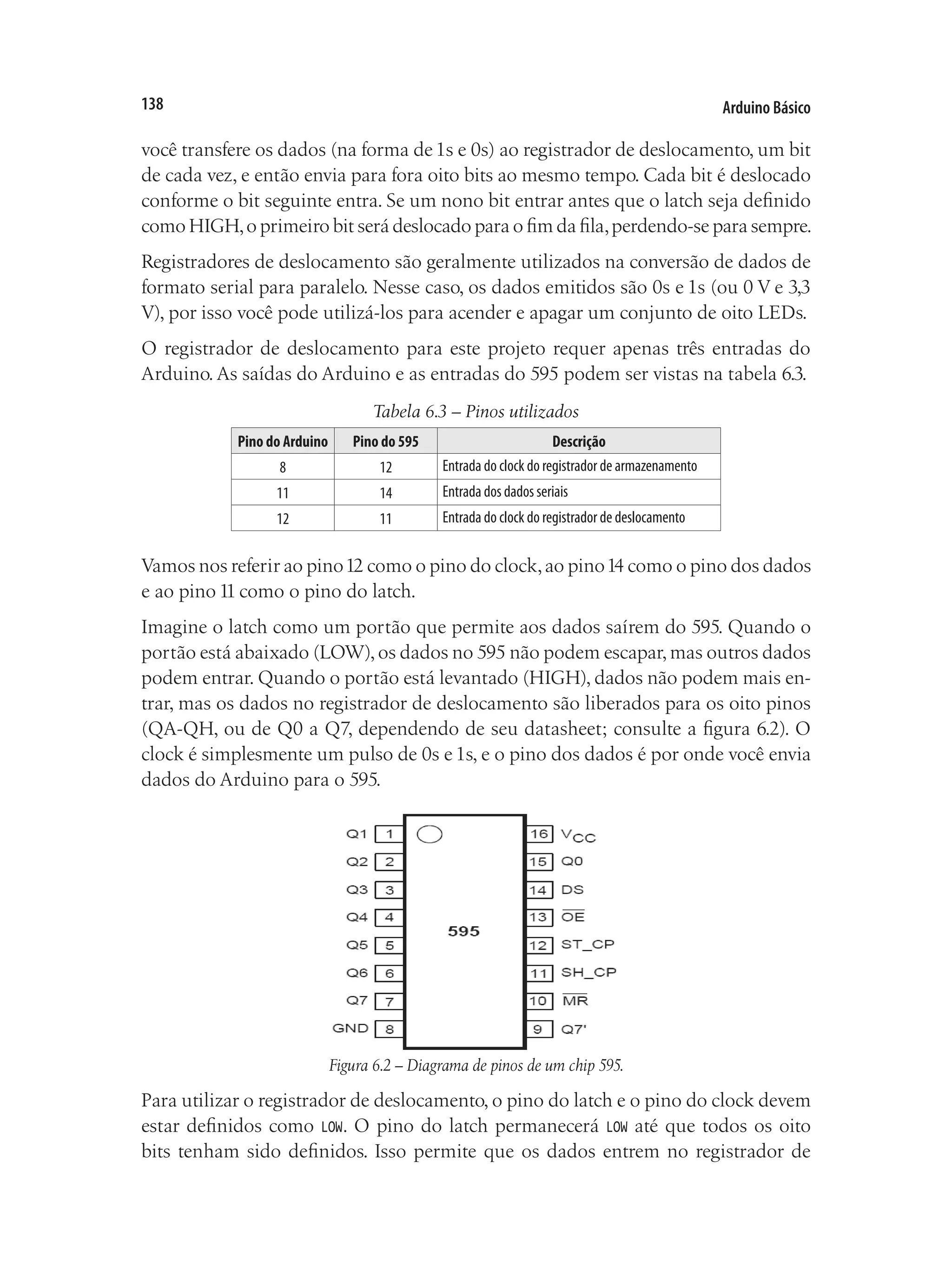 Arduino Básico
138
você transfere os dados (na forma de1s e 0s) ao registrador de deslocamento, um bit
de cada vez, e então envia para fora oito bits ao mesmo tempo. Cada bit é deslocado
conforme o bit seguinte entra. Se um nono bit entrar antes que o latch seja definido
como HIGH,o primeiro bit será deslocado para o fim da fila,perdendo-se para sempre.
Registradores de deslocamento são geralmente utilizados na conversão de dados de
formato serial para paralelo. Nesse caso, os dados emitidos são 0s e 1s (ou 0 V e 3,3
V), por isso você pode utilizá-los para acender e apagar um conjunto de oito LEDs.
O registrador de deslocamento para este projeto requer apenas três entradas do
Arduino. As saídas do Arduino e as entradas do 595 podem ser vistas na tabela 6.3.
Tabela 6.3 – Pinos utilizados
Pino do Arduino Pino do 595 Descrição
8 12 Entrada do clock do registrador de armazenamento
11 14 Entrada dos dados seriais
12 11 Entrada do clock do registrador de deslocamento
Vamos nos referir ao pino12 como o pino do clock,ao pino14 como o pino dos dados
e ao pino 11 como o pino do latch.
Imagine o latch como um portão que permite aos dados saírem do 595. Quando o
portão está abaixado (LOW),os dados no 595 não podem escapar,mas outros dados
podem entrar. Quando o portão está levantado (HIGH), dados não podem mais en-
trar, mas os dados no registrador de deslocamento são liberados para os oito pinos
(QA-QH, ou de Q0 a Q7, dependendo de seu datasheet; consulte a figura 6.2). O
clock é simplesmente um pulso de 0s e 1s, e o pino dos dados é por onde você envia
dados do Arduino para o 595.
Figura 6.2 – Diagrama de pinos de um chip 595.
Para utilizar o registrador de deslocamento, o pino do latch e o pino do clock devem
estar definidos como LOW. O pino do latch permanecerá LOW até que todos os oito
bits tenham sido definidos. Isso permite que os dados entrem no registrador de
 