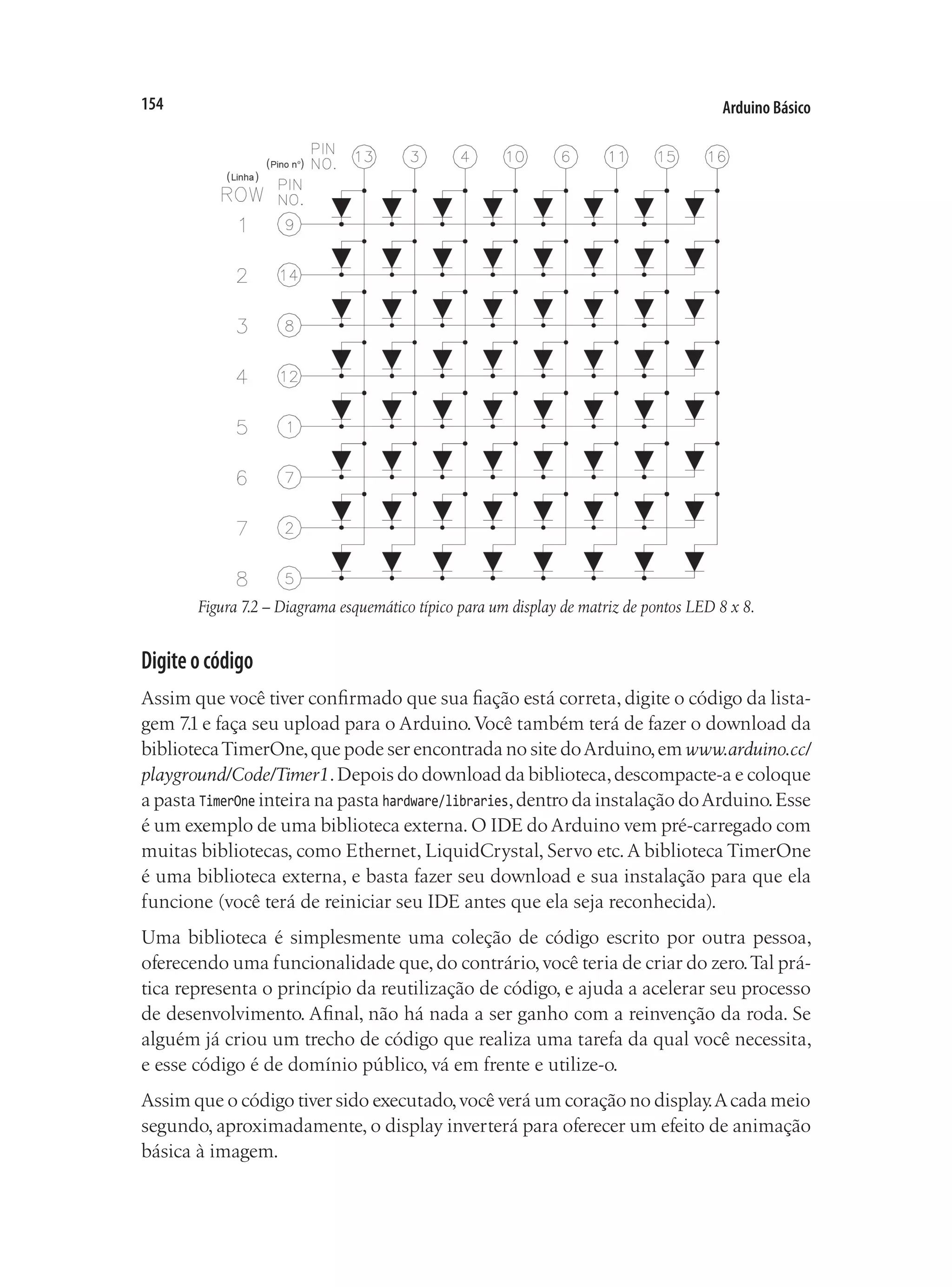 Arduino Básico
154
Figura 7.2 – Diagrama esquemático típico para um display de matriz de pontos LED 8 x 8.
Digiteocódigo
Assim que você tiver confirmado que sua fiação está correta, digite o código da lista-
gem 7.1 e faça seu upload para o Arduino.Você também terá de fazer o download da
bibliotecaTimerOne,que pode ser encontrada no site doArduino,em www.arduino.cc/
playground/Code/Timer1.Depois do download da biblioteca,descompacte-a e coloque
a pasta TimerOne inteira na pasta hardware/libraries,dentro da instalação doArduino.Esse
é um exemplo de uma biblioteca externa. O IDE do Arduino vem pré-carregado com
muitas bibliotecas, como Ethernet, LiquidCrystal, Servo etc.A biblioteca TimerOne
é uma biblioteca externa, e basta fazer seu download e sua instalação para que ela
funcione (você terá de reiniciar seu IDE antes que ela seja reconhecida).
Uma biblioteca é simplesmente uma coleção de código escrito por outra pessoa,
oferecendo uma funcionalidade que,do contrário,você teria de criar do zero.Tal prá-
tica representa o princípio da reutilização de código, e ajuda a acelerar seu processo
de desenvolvimento. Afinal, não há nada a ser ganho com a reinvenção da roda. Se
alguém já criou um trecho de código que realiza uma tarefa da qual você necessita,
e esse código é de domínio público, vá em frente e utilize-o.
Assim que o código tiver sido executado,você verá um coração no display.Acada meio
segundo, aproximadamente, o display inverterá para oferecer um efeito de animação
básica à imagem.
 