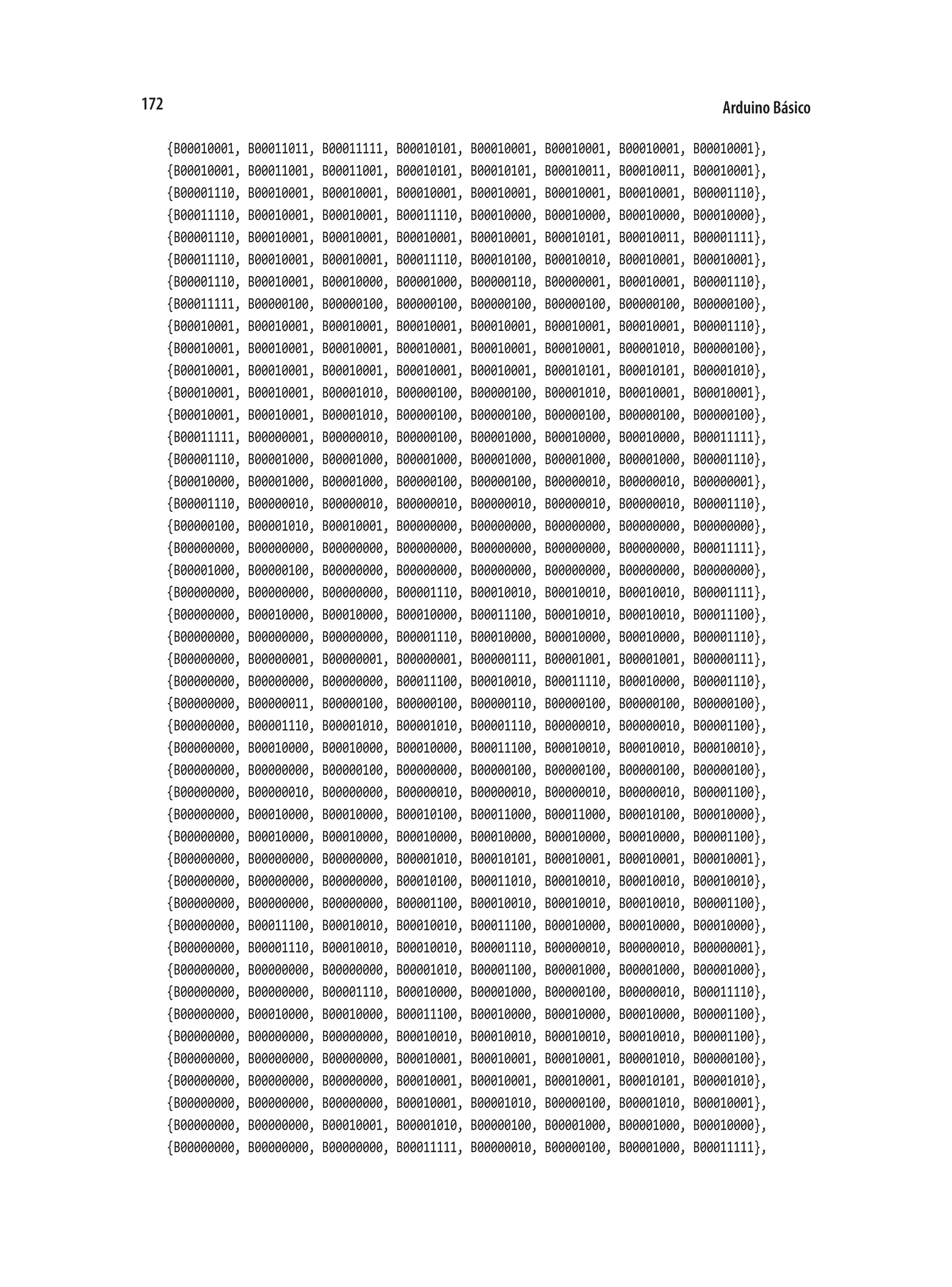 Arduino Básico
172
{B00010001, B00011011, B00011111, B00010101, B00010001, B00010001, B00010001, B00010001},
{B00010001, B00011001, B00011001, B00010101, B00010101, B00010011, B00010011, B00010001},
{B00001110, B00010001, B00010001, B00010001, B00010001, B00010001, B00010001, B00001110},
{B00011110, B00010001, B00010001, B00011110, B00010000, B00010000, B00010000, B00010000},
{B00001110, B00010001, B00010001, B00010001, B00010001, B00010101, B00010011, B00001111},
{B00011110, B00010001, B00010001, B00011110, B00010100, B00010010, B00010001, B00010001},
{B00001110, B00010001, B00010000, B00001000, B00000110, B00000001, B00010001, B00001110},
{B00011111, B00000100, B00000100, B00000100, B00000100, B00000100, B00000100, B00000100},
{B00010001, B00010001, B00010001, B00010001, B00010001, B00010001, B00010001, B00001110},
{B00010001, B00010001, B00010001, B00010001, B00010001, B00010001, B00001010, B00000100},
{B00010001, B00010001, B00010001, B00010001, B00010001, B00010101, B00010101, B00001010},
{B00010001, B00010001, B00001010, B00000100, B00000100, B00001010, B00010001, B00010001},
{B00010001, B00010001, B00001010, B00000100, B00000100, B00000100, B00000100, B00000100},
{B00011111, B00000001, B00000010, B00000100, B00001000, B00010000, B00010000, B00011111},
{B00001110, B00001000, B00001000, B00001000, B00001000, B00001000, B00001000, B00001110},
{B00010000, B00001000, B00001000, B00000100, B00000100, B00000010, B00000010, B00000001},
{B00001110, B00000010, B00000010, B00000010, B00000010, B00000010, B00000010, B00001110},
{B00000100, B00001010, B00010001, B00000000, B00000000, B00000000, B00000000, B00000000},
{B00000000, B00000000, B00000000, B00000000, B00000000, B00000000, B00000000, B00011111},
{B00001000, B00000100, B00000000, B00000000, B00000000, B00000000, B00000000, B00000000},
{B00000000, B00000000, B00000000, B00001110, B00010010, B00010010, B00010010, B00001111},
{B00000000, B00010000, B00010000, B00010000, B00011100, B00010010, B00010010, B00011100},
{B00000000, B00000000, B00000000, B00001110, B00010000, B00010000, B00010000, B00001110},
{B00000000, B00000001, B00000001, B00000001, B00000111, B00001001, B00001001, B00000111},
{B00000000, B00000000, B00000000, B00011100, B00010010, B00011110, B00010000, B00001110},
{B00000000, B00000011, B00000100, B00000100, B00000110, B00000100, B00000100, B00000100},
{B00000000, B00001110, B00001010, B00001010, B00001110, B00000010, B00000010, B00001100},
{B00000000, B00010000, B00010000, B00010000, B00011100, B00010010, B00010010, B00010010},
{B00000000, B00000000, B00000100, B00000000, B00000100, B00000100, B00000100, B00000100},
{B00000000, B00000010, B00000000, B00000010, B00000010, B00000010, B00000010, B00001100},
{B00000000, B00010000, B00010000, B00010100, B00011000, B00011000, B00010100, B00010000},
{B00000000, B00010000, B00010000, B00010000, B00010000, B00010000, B00010000, B00001100},
{B00000000, B00000000, B00000000, B00001010, B00010101, B00010001, B00010001, B00010001},
{B00000000, B00000000, B00000000, B00010100, B00011010, B00010010, B00010010, B00010010},
{B00000000, B00000000, B00000000, B00001100, B00010010, B00010010, B00010010, B00001100},
{B00000000, B00011100, B00010010, B00010010, B00011100, B00010000, B00010000, B00010000},
{B00000000, B00001110, B00010010, B00010010, B00001110, B00000010, B00000010, B00000001},
{B00000000, B00000000, B00000000, B00001010, B00001100, B00001000, B00001000, B00001000},
{B00000000, B00000000, B00001110, B00010000, B00001000, B00000100, B00000010, B00011110},
{B00000000, B00010000, B00010000, B00011100, B00010000, B00010000, B00010000, B00001100},
{B00000000, B00000000, B00000000, B00010010, B00010010, B00010010, B00010010, B00001100},
{B00000000, B00000000, B00000000, B00010001, B00010001, B00010001, B00001010, B00000100},
{B00000000, B00000000, B00000000, B00010001, B00010001, B00010001, B00010101, B00001010},
{B00000000, B00000000, B00000000, B00010001, B00001010, B00000100, B00001010, B00010001},
{B00000000, B00000000, B00010001, B00001010, B00000100, B00001000, B00001000, B00010000},
{B00000000, B00000000, B00000000, B00011111, B00000010, B00000100, B00001000, B00011111},
 
