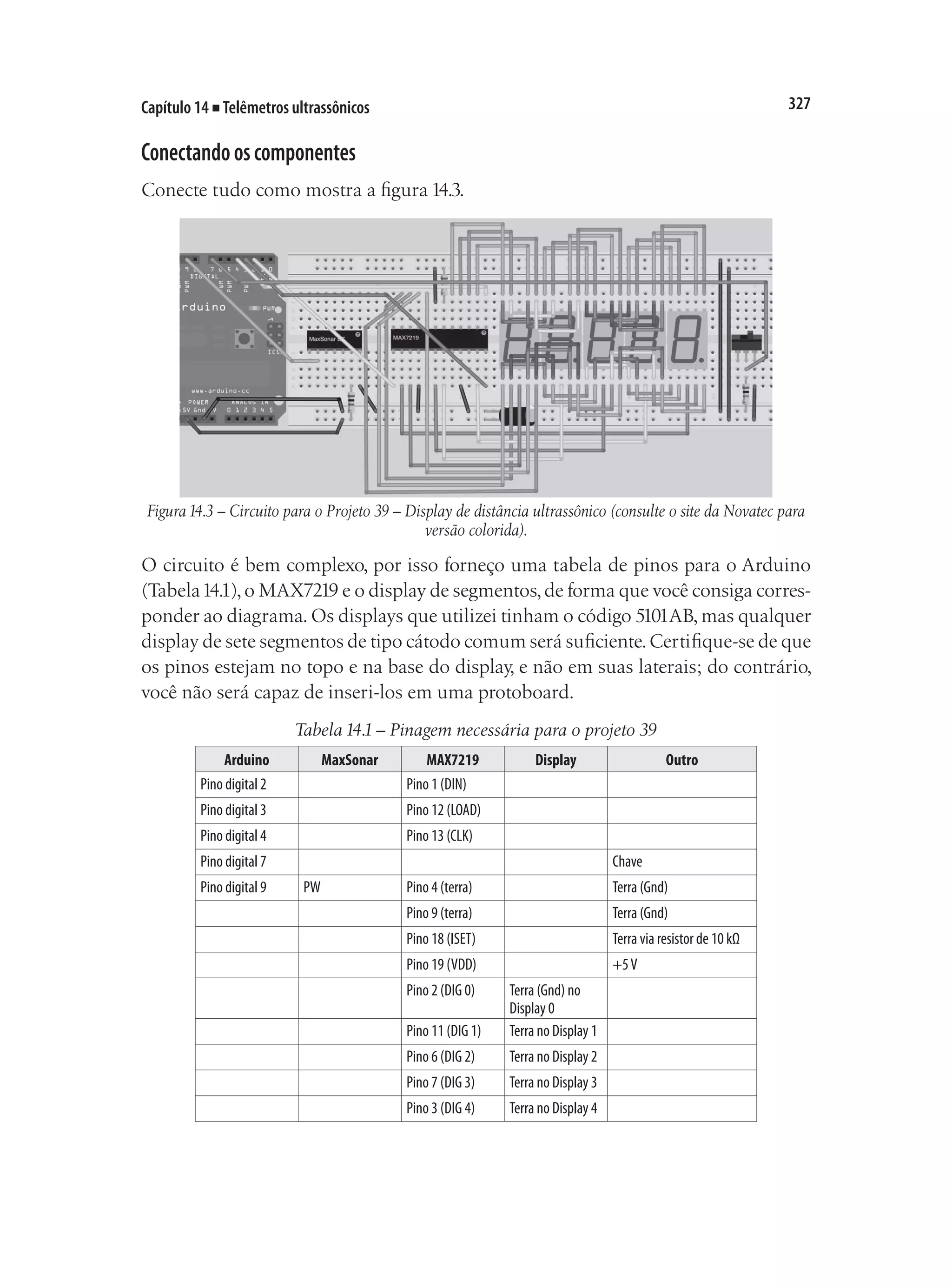327
Capítulo 14 ■ Telêmetros ultrassônicos
Conectandooscomponentes
Conecte tudo como mostra a figura 14.3.
Figura14.3 – Circuito para o Projeto 39 – Display de distância ultrassônico (consulte o site da Novatec para
versão colorida).
O circuito é bem complexo, por isso forneço uma tabela de pinos para o Arduino
(Tabela14.1),o MAX7219 e o display de segmentos,de forma que você consiga corres-
ponder ao diagrama. Os displays que utilizei tinham o código 5101AB, mas qualquer
display de sete segmentos de tipo cátodo comum será suficiente.Certifique-se de que
os pinos estejam no topo e na base do display, e não em suas laterais; do contrário,
você não será capaz de inseri-los em uma protoboard.
Tabela 14.1 – Pinagem necessária para o projeto 39
Arduino MaxSonar MAX7219 Display Outro
Pino digital 2 Pino 1 (DIN)
Pino digital 3 Pino 12 (LOAD)
Pino digital 4 Pino 13 (CLK)
Pino digital 7 Chave
Pino digital 9 PW Pino 4 (terra) Terra (Gnd)
Pino 9 (terra) Terra (Gnd)
Pino 18 (ISET) Terra via resistor de 10 kΩ
Pino 19 (VDD) +5V
Pino 2 (DIG 0) Terra (Gnd) no
Display 0
Pino 11 (DIG 1) Terra no Display 1
Pino 6 (DIG 2) Terra no Display 2
Pino 7 (DIG 3) Terra no Display 3
Pino 3 (DIG 4) Terra no Display 4
 
