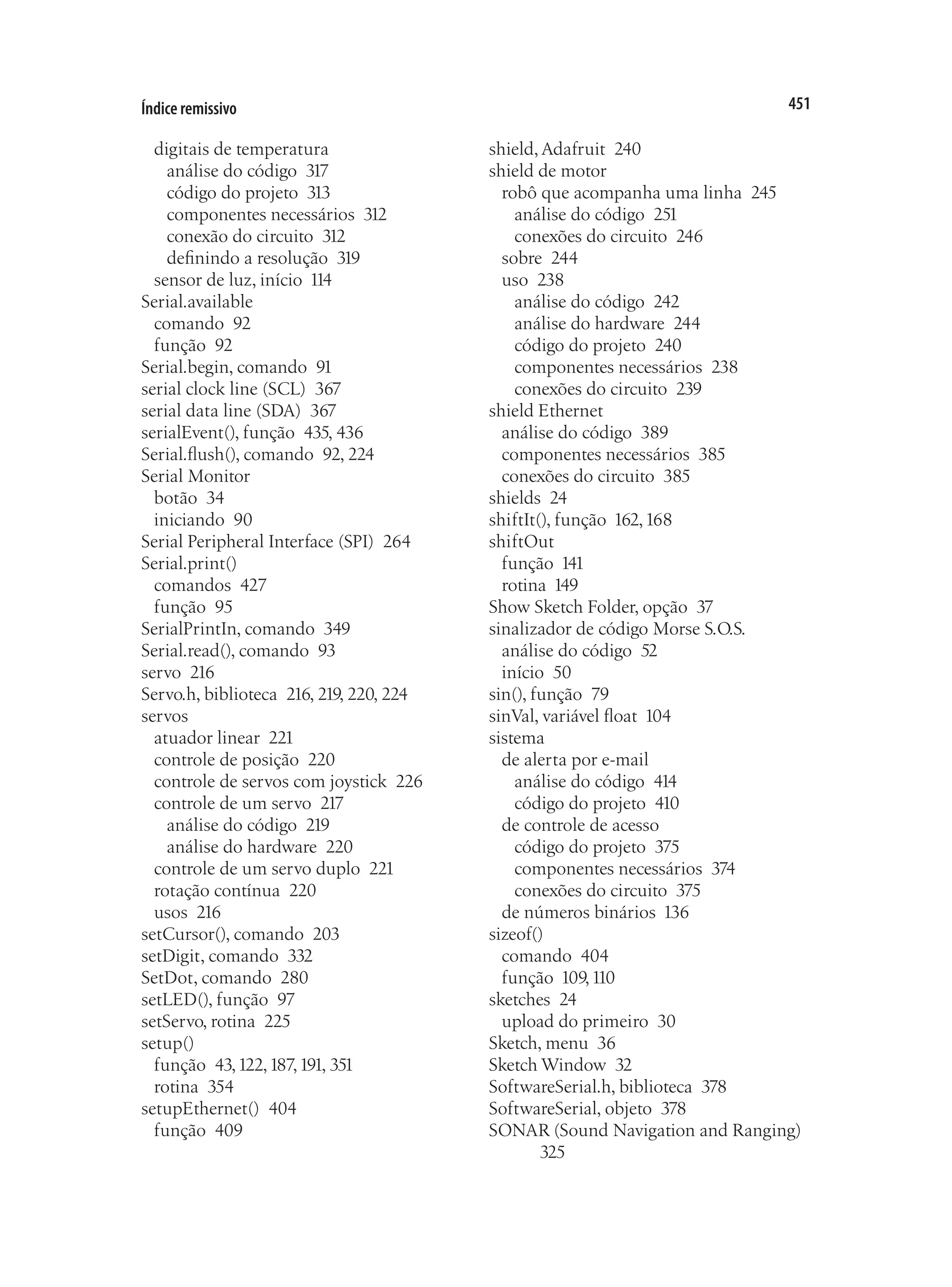 451
Índice remissivo
digitais de temperatura
análise do código 317
código do projeto 313
componentes necessários 312
conexão do circuito 312
definindo a resolução 319
sensor de luz, início 114
Serial.available
comando 92
função 92
Serial.begin, comando 91
serial clock line (SCL) 367
serial data line (SDA) 367
serialEvent(), função 435, 436
Serial.flush(), comando 92, 224
Serial Monitor
botão 34
iniciando 90
Serial Peripheral Interface (SPI) 264
Serial.print()
comandos 427
função 95
SerialPrintIn, comando 349
Serial.read(), comando 93
servo 216
Servo.h, biblioteca 216, 219, 220, 224
servos
atuador linear 221
controle de posição 220
controle de servos com joystick 226
controle de um servo 217
análise do código 219
análise do hardware 220
controle de um servo duplo 221
rotação contínua 220
usos 216
setCursor(), comando 203
setDigit, comando 332
SetDot, comando 280
setLED(), função 97
setServo, rotina 225
setup()
função 43,122,187,191, 351
rotina 354
setupEthernet() 404
função 409
shield, Adafruit 240
shield de motor
robô que acompanha uma linha 245
análise do código 251
conexões do circuito 246
sobre 244
uso 238
análise do código 242
análise do hardware 244
código do projeto 240
componentes necessários 238
conexões do circuito 239
shield Ethernet
análise do código 389
componentes necessários 385
conexões do circuito 385
shields 24
shiftIt(), função 162,168
shiftOut
função 141
rotina 149
Show Sketch Folder, opção 37
sinalizador de código Morse S.O.S.
análise do código 52
início 50
sin(), função 79
sinVal, variável float 104
sistema
de alerta por e-mail
análise do código 414
código do projeto 410
de controle de acesso
código do projeto 375
componentes necessários 374
conexões do circuito 375
de números binários 136
sizeof()
comando 404
função 109,110
sketches 24
upload do primeiro 30
Sketch, menu 36
Sketch Window 32
SoftwareSerial.h, biblioteca 378
SoftwareSerial, objeto 378
SONAR (Sound Navigation and Ranging)
325
 