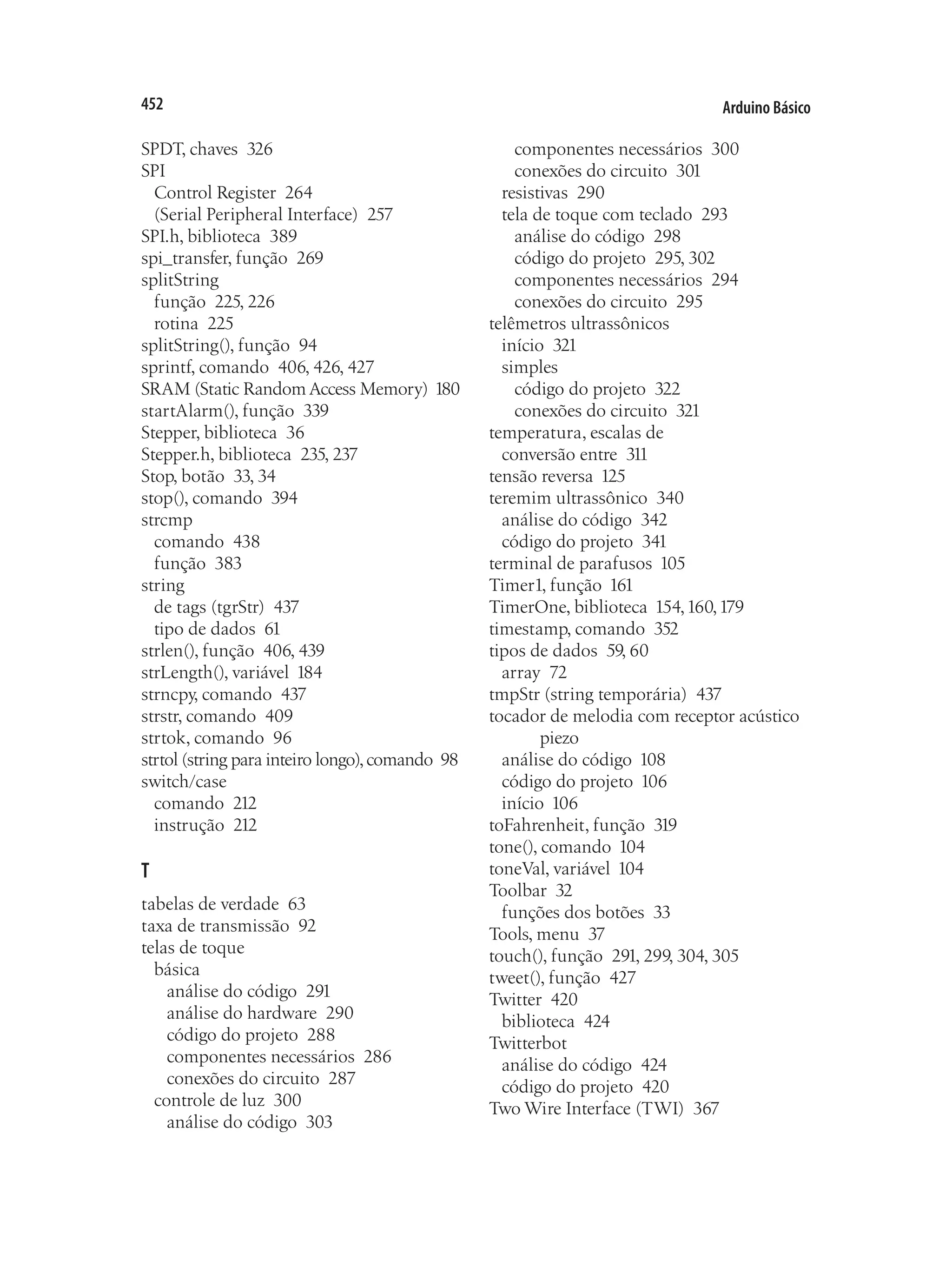 Arduino Básico
452
SPDT, chaves 326
SPI
Control Register 264
(Serial Peripheral Interface) 257
SPI.h, biblioteca 389
spi_transfer, função 269
splitString
função 225, 226
rotina 225
splitString(), função 94
sprintf, comando 406, 426, 427
SRAM (Static Random Access Memory) 180
startAlarm(), função 339
Stepper, biblioteca 36
Stepper.h, biblioteca 235, 237
Stop, botão 33, 34
stop(), comando 394
strcmp
comando 438
função 383
string
de tags (tgrStr) 437
tipo de dados 61
strlen(), função 406, 439
strLength(), variável 184
strncpy, comando 437
strstr, comando 409
strtok, comando 96
strtol (string para inteiro longo),comando 98
switch/case
comando 212
instrução 212
T
tabelas de verdade 63
taxa de transmissão 92
telas de toque
básica
análise do código 291
análise do hardware 290
código do projeto 288
componentes necessários 286
conexões do circuito 287
controle de luz 300
análise do código 303
componentes necessários 300
conexões do circuito 301
resistivas 290
tela de toque com teclado 293
análise do código 298
código do projeto 295, 302
componentes necessários 294
conexões do circuito 295
telêmetros ultrassônicos
início 321
simples
código do projeto 322
conexões do circuito 321
temperatura, escalas de
conversão entre 311
tensão reversa 125
teremim ultrassônico 340
análise do código 342
código do projeto 341
terminal de parafusos 105
Timer1, função 161
TimerOne, biblioteca 154,160,179
timestamp, comando 352
tipos de dados 59, 60
array 72
tmpStr (string temporária) 437
tocador de melodia com receptor acústico
piezo
análise do código 108
código do projeto 106
início 106
toFahrenheit, função 319
tone(), comando 104
toneVal, variável 104
Toolbar 32
funções dos botões 33
Tools, menu 37
touch(), função 291, 299, 304, 305
tweet(), função 427
Twitter 420
biblioteca 424
Twitterbot
análise do código 424
código do projeto 420
Two Wire Interface (TWI) 367
 