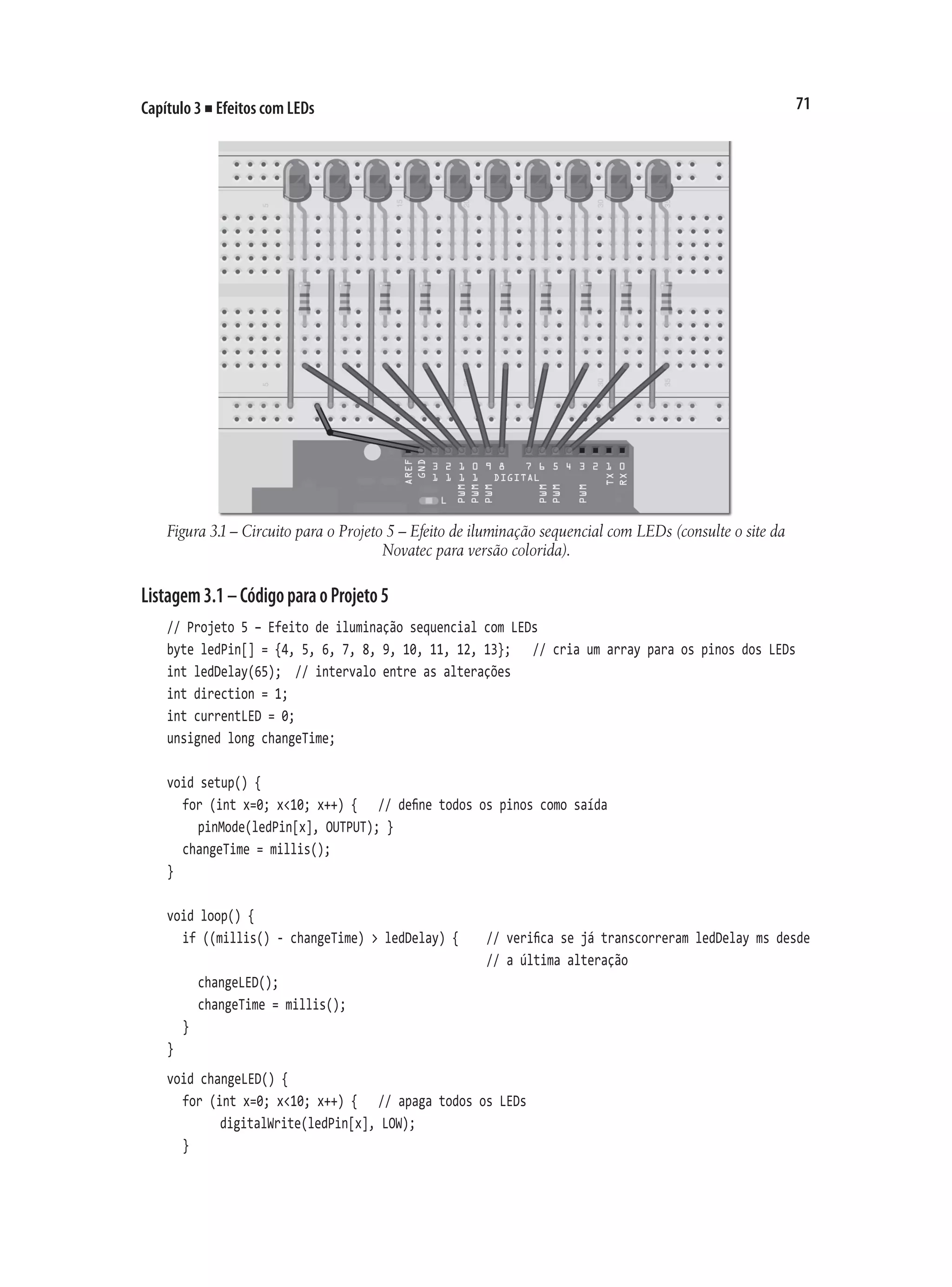 71
Capítulo 3 ■ Efeitos com LEDs
Figura 3.1– Circuito para o Projeto 5 – Efeito de iluminação sequencial com LEDs (consulte o site da
Novatec para versão colorida).
Listagem3.1–CódigoparaoProjeto5
// Projeto 5 – Efeito de iluminação sequencial com LEDs
byte ledPin[] = {4, 5, 6, 7, 8, 9, 10, 11, 12, 13};		 // cria um array para os pinos dos LEDs
int ledDelay(65); // intervalo entre as alterações
int direction = 1;
int currentLED = 0;
unsigned long changeTime;
void setup() {
	 for (int x=0; x<10; x++) {		 // define todos os pinos como saída
		 pinMode(ledPin[x], OUTPUT); }
	 changeTime = millis();
}
void loop() {
	 if ((millis() - changeTime) > ledDelay) {		 // verifica se já transcorreram ledDelay ms desde
																					 // a última alteração
		 changeLED();
		 changeTime = millis();
	 }
}
void changeLED() {
	 for (int x=0; x<10; x++) {		 // apaga todos os LEDs
			 digitalWrite(ledPin[x], LOW);
	 }
 