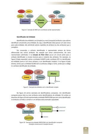 Banco de Dados




                Figura 8 - Exemplo de MER com os atributos sendo representados




        Identificador de Entidade

         Identificador de entidade é um (simples) ou mais (composto) atributos cujos valores
identificam unicamente uma entidade. Ou seja, o identificador deve possuir um valor único
para cada entidade, não admitindo valores repetidos do atributo (ou dos atributos) que o
compõem.
          Por convenção, o atributo identificador é representado sempre de forma
diferenciada dos outros atributos. Na notação que vimos anteriormente, ele seria
representado sublinhado. E na notação de Peter Chen usa-se um círculo preto para o
atributo identificador e círculos brancos para o restante dos atributos. Por exemplo, na
Figura 9 (lado esquerdo), vemos a entidade CLIENTE onde o atributo CPF é o identificador
da entidade (como é um único atributo, é um identificador simples). E na Figura 9 (lado
direito), temos que a entidade ALUNO tem os atributos código e nome, sendo que o código
é o atributo identificador da entidade.




                  Figura 9 - Exemplo de entidades com o identificador simples



         Na Figura 10 vemos exemplos de identificadores compostos. Um identificador
composto possui dois ou mais atributos como identificadores da entidade. Em ambos os
desenhos da Figura 10 está representada a entidade PRATELEIRA que tem como identificador
os atributos corredor e armário e um atributo extra chamado capacidade.




            Figura 10 - Exemplo de entidade PRATELEIRA com identificador composto
                            (notação convencional e notação Heuser)


                                                                                                           15
 