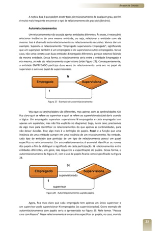 Banco de Dados



        A notícia boa é que podem existir tipos de relacionamento de qualquer grau, porém
é muito mais frequente encontrar o tipo de relacionamento de grau dois (binário).

        Autorrelacionamentos

        Um relacionamento não associa apenas entidades diferentes. Às vezes, é necessário
relacionar instâncias de uma mesma entidade, ou seja, relacionar a entidade com ela
mesma. Isso é chamado autorrelacionamento ou relacionamento recursivo. Vamos dar um
exemplo. Suponha o relacionamento “Empregado supervisiona Empregado”, significando
que um supervisor também é um empregado e ele supervisiona outros empregados. Nesse
caso, não seria correto usar duas entidades Empregado diferentes, porque estamos falando
da mesma entidade. Dessa forma, o relacionamento seria entre a entidade Empregado e
ela mesma, através do relacionamento supervisiona (vide Figura 27). Consequentemente,
a entidade EMPREGADO participa duas vezes do relacionamento: uma vez no papel de
supervisor e outra no papel de supervisionado.




                         Figura 27 - Exemplo de autorrelacionamento



         Veja que as cardinalidades são diferentes, mas apenas com as cardinalidades não
fica claro qual se refere ao supervisor e qual se refere ao supervisionado (até daria usando
a lógica: Um empregado supervisor supervisiona N empregados e cada empregado tem
apenas um supervisor, mas não fica explícito no diagrama). Logo, neste caso, precisamos
de algo mais para identificar os relacionamentos do que apenas as cardinalidades, para
não deixar dúvidas. Esse algo mais é a definição de papéis. Papel é a função que uma
instância de uma entidade cumpre em uma instância de um relacionamento. Na verdade,
cada tipo de entidade que participa de um tipo de relacionamento possui um papel
específico no relacionamento. Em autorrelacionamentos é essencial identificar os nomes
dos papéis a fim de distinguir o significado de cada participação. Já relacionamentos entre
entidades diferentes, em geral, não requerem a especificação de papéis. Dessa forma, o
autorrelacionamento da Figura 27, com o uso de papéis ficaria como especificado na Figura
28.




                        Figura 28 - Autorrelacionamento usando papéis



        Agora, fica mais claro que cada empregado tem apenas um único supervisor e
um supervisor pode supervisionar N empregados (os supervisionados). Outro exemplo de
autorrelacionamento com papéis seria o apresentado na Figura 29. Nele temos “Pessoa
casa com Pessoa”. Nesse relacionamento é necessário especificar os papéis, no caso, marido

                                                                                                           23
 