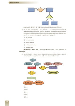 Banco de Dados




                             Adaptado de TER-RN-FCC – 2005 Analista Judiciário/Analista de Sistemas

                         2) Em um MER, consideremos A uma entidade e K um autorrelacionamento de A.
                            Se A representa o conjunto de cidadãos de um país, onde a poligamia é ilegal e K
                            representa o relaciomaneto CASAMENTO entre cidadãos deste país, podemos dizer
                            que K é um relacionamento que se enquadraria no tipo geral:
                             a) um para um
                             b) um para muitos
                             c) muitos para um
                             d) muitos para muitos
                             e) zero para zero
                             CESGRANRIO - 2006 - EPE - Técnico de Nível Superior - Área Tecnologia da
                      Informação

                         3) Considere o DER a seguir. Depois, responda: quantas entidades fracas e quantas
                            entidades fortes, respectivamente, estão presentes neste diagrama?




                             a) 0 e 1
                             b) 0 e 2
                             c) 1 e 1
                             d) 1 e 2
                             e) 2 e 1


36
 