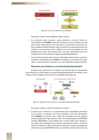 Banco de Dados




                                             Figura 50 - Cor como atributo ou como entidade?



                              Para ajudar a decidir, vamos estabelecer alguns critérios:

                          »   Se o elemento estiver vinculado a outros elementos, o elemento deverá ser
                              representado como Entidade. Vamos dar exemplos de vínculo. Suponha que você
                              precise saber o fabricante da cor do automóvel, a cor precisaria se relacionar com
                              outra entidade chamada Fabricante, logo, ela teria de ser representada como uma
                              entidade. Se você precisasse saber o código da cor ou em que período a cor está
                              disponível para venda, você precisaria que a cor fosse representada como uma
                              entidade que teria esses atributos (código e periodoDisponibilidade).
                          »   Caso você não precisasse saber nenhuma informação adicional sobre o elemento,
                              ele deve ser representado como Atributo. Por exemplo, se você realmente só quer
                              saber a cor do automóvel e nada mais, a cor é um atributo da entidade automóvel.

                              Representar como Atributo ou como Generalização/Especialização?

                             Em alguns casos, você vai ficar em dúvida se um elemento deve ser representado
                      como atributo ou se ele dá origem a uma generalização/especialização. Por exemplo, como
                      modelar a função (categoria funcional) de um empregado? (vide Figura 51).




                                Figura 51 - Representar como atributo ou como generalização/especialização



                              Para ajudar a decidir, o critério é semelhante ao anterior:

                          »   Se sabe-se que o elemento a ser especializado possui propriedades particulares
                              ou vai precisar se relacionar com outros elementos, você deve representá-lo
                              como Entidade. Por exemplo, qual o CREA dos empregados que tem categoria
                              funcional Engenheiro? Logo, precisaria haver uma especialização de EMPREGADO
                              chamada ENGENHEIRO e esta entidade teria o atributo CREA. Outro exemplo, é
                              que, talvez, pela modelagem da sua empresa, você precisasse saber o número da
                              carteira de motorista e a data da expiração da mesma para aqueles empregado que
                              exercessem o cargo de MOTORISTA. Nesse caso também, motorista deveria ser uma


48
 