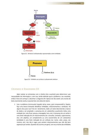 Banco de Dados




              Figura 55 - Atributos multivalorados representados como entidades




                   Figura 56 - Entidade com atributo multivalorado telefone




Criando o Diagrama ER
        Após realizar as entrevistas com o cliente e/ou usuário(s) para determinar suas
necessidades de informação e, com isso, tendo definido qual o problema a ser resolvido,
então é hora de começar a desenhar o diagrama ER. Apesar de não existir uma receita de
bolo unanimente aceita, é possível dar uma ideia de roteiro.

    1. Leia o problema (minimundo traçado) várias vezes, para compreendê-lo. Depois,
       faça uma leitura tentando identificar entidades, relacionamentos e atributos. Há
       alguma dica para isso? Há sim. Geralmente, dado um texto descrevendo o banco
       de dados a ser projetado: a presença de um substantivo usualmente indica uma
       entidade (ex: nota fiscal, pessoa, empregado, livro, etc). A presença de um verbo é
       uma forte indicação de um relacionamento (ex: consultar, contratar, supervisionar,
       etc). Um adjetivo, um complemento ou uma característica de um substantivo
       (entidade) é uma forte indicação de um atributo (ex: nome, valor, preço, cor,
       número, etc). Isto não é regra, pois existem relacionamentos que não são bem
       expressos por verbos. Quando isto ocorrer, em geral, une-se os nomes das entidades


                                                                                                         51
 