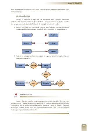Banco de Dados



deixe de participar! Além disso, você pode aprender muito compartilhando informações
com seus colegas.

        Atividades Práticas

       Resolva as atividades a seguir em um documento texto e poste o mesmo no
ambiente virtual, no local indicado. Essa atividade é para ser realizada em DUPLA (escolha
seu companheiro de trabalho!) e fará parte da avaliação somativa de vocês.

    1) Escreva uma frase para representar como se leem cada um dos relacionamentos
       abaixo. Depois, redesenhe cada um desses relacionamentos na notação MERISE.




    2) Redesenhe o diagrama abaixo na notação da Engenharia de Informações, fazendo
       os ajustes necessários.




             Vamos Revisar?


         Existem diversas notações para modelagem conceitual dos dados. Entre as mais
utilizadas temos a orignal de Peter Chen, a notação da Engenharia de Informações (também
chamada de pés de galinha ou notação James Martin) e a notação MERISE. A escolha
da notação a adotar, muitas vezes, vai depender da ferramenta CASE a ser adotada para
modelagem e projeto do banco de dados.




                                                                                                         75
 