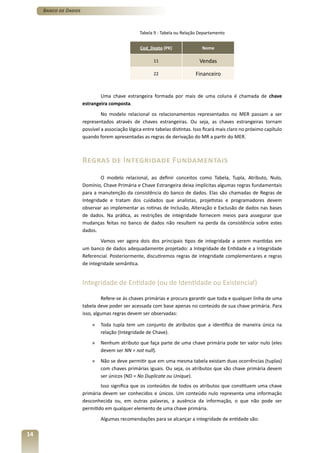 Banco de Dados



                                                 Tabela 9 - Tabela ou Relação Departamento


                                                 Cod_Depto (PK)                Nome

                                                        11                    Vendas

                                                        22                  Financeiro


                              Uma chave estrangeira formada por mais de uma coluna é chamada de chave
                      estrangeira composta.
                               No modelo relacional os relacionamentos representados no MER passam a ser
                      representados através de chaves estrangeiras. Ou seja, as chaves estrangeiras tornam
                      possível a associação lógica entre tabelas distintas. Isso ficará mais claro no próximo capítulo
                      quando forem apresentadas as regras de derivação do MR a partir do MER.



                      Regras de Integridade Fundamentais
                              O modelo relacional, ao definir conceitos como Tabela, Tupla, Atributo, Nulo,
                      Domínio, Chave Primária e Chave Estrangeira deixa implícitas algumas regras fundamentais
                      para a manutenção da consistência do banco de dados. Elas são chamadas de Regras de
                      Integridade e tratam dos cuidados que analistas, projetistas e programadores devem
                      observar ao implementar as rotinas de Inclusão, Alteração e Exclusão de dados nas bases
                      de dados. Na prática, as restrições de integridade fornecem meios para assegurar que
                      mudanças feitas no banco de dados não resultem na perda da consistência sobre estes
                      dados.
                              Vamos ver agora dois dos principais tipos de integridade a serem mantidas em
                      um banco de dados adequadamente projetado: a Integridade de Entidade e a Integridade
                      Referencial. Posteriormente, discutiremos regras de integridade complementares e regras
                      de integridade semântica.


                      Integridade de Entidade (ou de Identidade ou Existencial)

                               Refere-se às chaves primárias e procura garantir que toda e qualquer linha de uma
                      tabela deve poder ser acessada com base apenas no conteúdo de sua chave primária. Para
                      isso, algumas regras devem ser observadas:

                          »   Toda tupla tem um conjunto de atributos que a identifica de maneira única na
                              relação (Integridade de Chave).
                          »   Nenhum atributo que faça parte de uma chave primária pode ter valor nulo (eles
                              devem ser NN = not null).
                          »   Não se deve permitir que em uma mesma tabela existam duas ocorrências (tuplas)
                              com chaves primárias iguais. Ou seja, os atributos que são chave primária devem
                              ser únicos (ND = No Duplicate ou Unique).
                              Isso significa que os conteúdos de todos os atributos que constituem uma chave
                      primária devem ser conhecidos e únicos. Um conteúdo nulo representa uma informação
                      desconhecida ou, em outras palavras, a ausência da informação, o que não pode ser
                      permitido em qualquer elemento de uma chave primária.
                              Algumas recomendações para se alcançar a integridade de entidade são:

14
 