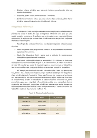 Banco de Dados



    »   Selecione chaves primárias que realmente tenham preenchimento único no
        domínio do problema.
    »   Se possível, prefira chaves primárias simples e numéricas.
    »   Se não houver nenhuma coluna que possa ser uma chave candidata, utilize chaves
        primárias sequenciais, geralmente, atribuídas pelo sistema.


Integridade Referencial

        Diz respeito às chaves estrangeiras e visa manter a integridade dos relacionamentos
previstos no banco de dados. Ou seja, a integridade referencial cuida para que uma
relação possa ter um conjunto de atributos que contém valores com mesmo domínio de
um conjunto de atributos que forma a chave primária de outra relação. Este conjunto é
chamado chave estrangeira.
        Na definição dos cuidados referentes a esse tipo de integridade, utilizaremos dois
conceitos:

    »   Tabela-Pai (Parent Table): é aquela onde o atributo de relacionamento desempenha
        o papel de chave primária.
    »   Tabela-Filho (Dependent Table): tabela onde o atributo de relacionamento
        desempenha o papel de chave estrangeira.
         Para manter a integridade referencial, a regra básica é: o conteúdo de uma chave
estrangeira deve, necessariamente, ser igual ao de uma ocorrência da Tabela-Pai ou então
ser nulo. Vale ressaltar que o valor da chave estrangeira só poderá ser nulo na Tabela-Filho,
se o atributo que for chave estrangeira não fizer parte da chave primária da Tabela-Filho.
        Por exemplo, na última tupla da tabela Funcionário (vide Tabela 10), temos que o
Cod_Depto é NULL. Isso é possível apenas porque o atributo Cod_Depto não faz parte da
chave primária da tabela Funcionário. E deve significar que, por enquanto, a funcionária
Ana Marques não foi alocada em nenhum departamento (vamos supor que ela acabou
de ser contratada). Já todas as outras tuplas da tabela Funcionário possuem o Cod_Depto
preenchido e, para que a integridade referencial seja mantida, como esse atributo é chave
estrangeira, ele deve existir como chave primária em alguma outra tabela. No caso, na
tabela Departamento (vide Tabela 9). Nesse exemplo fornecido, a tabela Funcionário é a
Tabela-Filho e a tabela Departamento é a Tabela-Pai.

                             Tabela 10 - Tabela ou Relação Funcionário


                  CPF (PK)                    Nome                 Cod_Depto (FK)

               213415467-89                Marcos Alves                   11

               567324980-03                Tânia Gomes                    22

               765456243-45                João Pontes                    11

               987675456-98               Ana Marques                    NULL




                                                                                                            15
 