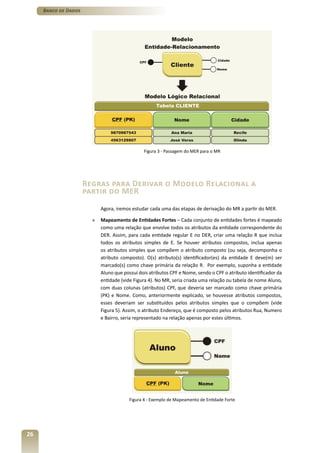 Banco de Dados




                                               Figura 3 - Passagem do MER para o MR




                      Regras para Derivar o Modelo Relacional a
                      partir do MER
                            Agora, iremos estudar cada uma das etapas de derivação do MR a partir do MER.

                        »   Mapeamento de Entidades Fortes – Cada conjunto de entidades fortes é mapeado
                            como uma relação que envolve todos os atributos da entidade correspondente do
                            DER. Assim, para cada entidade regular E no DER, criar uma relação R que inclua
                            todos os atributos simples de E. Se houver atributos compostos, inclua apenas
                            os atributos simples que compõem o atributo composto (ou seja, decomponha o
                            atributo composto). O(s) atributo(s) identificador(es) da entidade E deve(m) ser
                            marcado(s) como chave primária da relação R. Por exemplo, suponha a entidade
                            Aluno que possui dois atributos CPF e Nome, sendo o CPF o atributo identificador da
                            entidade (vide Figura 4). No MR, seria criada uma relação ou tabela de nome Aluno,
                            com duas colunas (atributos) CPF, que deveria ser marcado como chave primária
                            (PK) e Nome. Como, anteriormente explicado, se houvesse atributos compostos,
                            esses deveriam ser substituídos pelos atributos simples que o compõem (vide
                            Figura 5). Assim, o atributo Endereço, que é composto pelos atributos Rua, Numero
                            e Bairro, seria representado na relação apenas por estes últimos.




                                         Figura 4 - Exemplo de Mapeamento de Entidade Forte




26
 