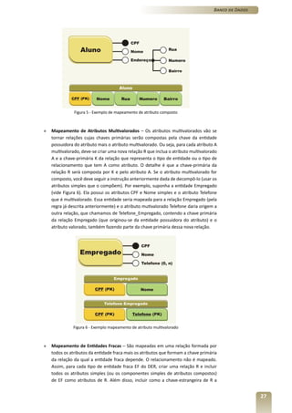 Banco de Dados




               Figura 5 - Exemplo de mapeamento de atributo composto



»   Mapeamento de Atributos Multivalorados – Os atributos multivalorados vão se
    tornar relações cujas chaves primárias serão compostas pela chave da entidade
    possuidora do atributo mais o atributo multivalorado. Ou seja, para cada atributo A
    multivalorado, deve-se criar uma nova relação R que inclua o atributo multivalorado
    A e a chave-primária K da relação que representa o tipo de entidade ou o tipo de
    relacionamento que tem A como atributo. O detalhe é que a chave-primária da
    relação R será composta por K e pelo atributo A. Se o atributo multivalorado for
    composto, você deve seguir a instrução anteriormente dada de decompô-lo (usar os
    atributos simples que o compõem). Por exemplo, suponha a entidade Empregado
    (vide Figura 6). Ela possui os atributos CPF e Nome simples e o atributo Telefone
    que é multivalorado. Essa entidade seria mapeada para a relação Empregado (pela
    regra já descrita anteriormente) e o atributo mutivalorado Telefone daria origem a
    outra relação, que chamamos de Telefone_Empregado, contendo a chave primária
    da relação Empregado (que originou-se da entidade possuidora do atributo) e o
    atributo valorado, também fazendo parte da chave primária dessa nova relação.




              Figura 6 - Exemplo mapeamento de atributo multivalorado



»   Mapeamento de Entidades Fracas – São mapeadas em uma relação formada por
    todos os atributos da entidade fraca mais os atributos que formam a chave primária
    da relação da qual a entidade fraca depende. O relacionamento não é mapeado.
    Assim, para cada tipo de entidade fraca EF do DER, criar uma relação R e incluir
    todos os atributos simples (ou os componentes simples de atributos compostos)
    de EF como atributos de R. Além disso, incluir como a chave-estrangeira de R a


                                                                                                      27
 