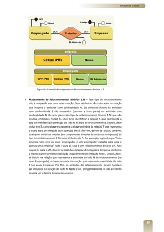 Banco de Dados




           Figura 8 - Exemplo de mapeamento de relacionamento binário 1:1



»   Mapeamento de Relacionamentos Binários 1:N – Esse tipo de relacionamento
    não é mapeado em uma nova relação. Seus atributos são colocados na relação
    que mapeia a entidade com cardinalidade N. Os atributos-chaves da entidade
    com cardinalidade 1 são mapeados (passam a fazer parte) na entidade com
    cardinalidade N. Ou seja, para cada tipo de relacionamento binário 1:N (que não
    envolva entidades fracas) R, você deve identificar a relação S que representa o
    tipo de entidade que participa do lado N do tipo de relacionamento. Depois, deve
    incluir em S, como chave-estrangeira, a chave-primária da relação T que representa
    o outro tipo de entidade que participa em R. Por fim, devem-se incluir, também,
    quaisquer atributos simples (ou componentes simples de atributos compostos) do
    tipo de relacionamento 1:N como atributos de S. Por exemplo, suponha que “Uma
    empresa tem zero ou mais empregados e um empregado trabalha para uma e
    apenas uma empresa” (vide Figura 9). Esse é um relacionamento binário 1:N. Para
    mapeá-lo para o MR, devem-se criar duas relações Empregado e Empresa, conforme
    a maneira anteriormente explicada (mapeamento de entidade forte). Depois, deve-
    se incluir na relação que representa a entidade do lado N do relacionamento (no
    caso, Empregado), a chave primária da relação que representa a entidade do lado
    1 (no caso, Empresa). Por fim, os atributos do relacionamento devem também
    ser incluídos na relação do lado N. Neste caso, obrigatoriamente o lado escolhido
    deveria ser o lado N do relacionamento.




                                                                                                     29
 