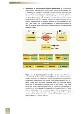 Banco de Dados



                      »   Mapeamento de Relacionamentos Ternários, Quaternários, etc – Usualmente,
                          mapeamos tais relacionamentos como se todos fossem de cardinalidade M:N.
                          A relação será formada pelos atributos do relacionamento e as chaves primárias
                          das entidades envolvidas neste relacionamento. Por exemplo, suponha o
                          relacionamento ternário da Figura 12. Cada entidade forte seria mapeada em uma
                          relação, conforme regra já vista. E o relacionamento matricula, seria mapeado na
                          relação Matricula que seria composta pelas chaves primárias de cada uma das
                          relações que representam as entidades envolvidas no relacionamento (no caso,
                          Sigla, CPF e Código), mais a o atributo existente no próprio relacionamento (no
                          caso, Dt_matricula). Sendo que as chaves primárias comporiam as chaves primárias
                          da própria relação.




                                  Figura 12 - Exemplo de mapeamento de relacionamento ternário



                      »   Mapeamento de Especialização/Generalização – Há dois casos. Primeiro, se
                          a especialização for mutuamente exclusiva e total. Ou seja, nenhum elemento é
                          membro de mais de uma entidade e se todas as entidades do nível superior forem
                          membros dos níveis inferiores (por exemplo, todo cliente ou é pessoa física ou é
                          pessoa jurídica, nunca será apenas um cliente). Neste caso são criadas relações
                          apenas para as especializações (entidades filhas, no nível inferior) e elas usarão
                          como chave primária o atributo identificador da entidade de nível superior. Por
                          exemplo, atente para a Figura 13. Temos que o Cliente foi especializado em Pessoa_
                          Fisica e Pessoa_Juridica e essa é uma especialização mutuamente exclusiva e total.
                          Dessa forma, esse diagrama dará origem a duas relações. Ambas terão os atributos
                          da entidade de nível superior (e a chave primária será o identificador da mesma – o
                          código), além de seus próprios atributos.




32
 