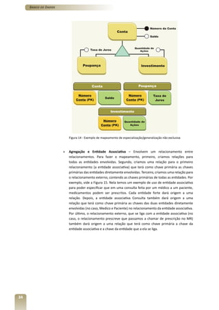 Banco de Dados




                          Figura 14 - Exemplo de mapeamento de especialização/generalização não exclusiva



                      »   Agregação e Entidade Associativa – Envolvem um relacionamento entre
                          relacionamentos. Para fazer o mapeamento, primeiro, criamos relações para
                          todas as entidades envolvidas. Segundo, criamos uma relação para o primeiro
                          relacionamento (a entidade associativa) que terá como chave primária as chaves
                          primárias das entidades diretamente envolvidas. Terceiro, criamos uma relação para
                          o relacionamento externo, contendo as chaves primárias de todas as entidades. Por
                          exemplo, vide a Figura 15. Nela temos um exemplo de uso de entidade associativa
                          para poder especificar que em uma consulta feita por um médico a um paciente,
                          medicamentos podem ser prescritos. Cada entidade forte dará origem a uma
                          relação. Depois, a entidade associativa Consulta também dará origem a uma
                          relação que terá como chave primária as chaves das duas entidades diretamente
                          envolvidas (no caso, Medico e Paciente) no relacionamento da entidade associativa.
                          Por último, o relacionamento externo, que se liga com a entidade associativa (no
                          caso, o relacionamento prescreve que passamos a chamar de prescrição no MR)
                          também dará origem a uma relação que terá como chave primária a chave da
                          entidade associativa e a chave da entidade que a ela se liga.




34
 