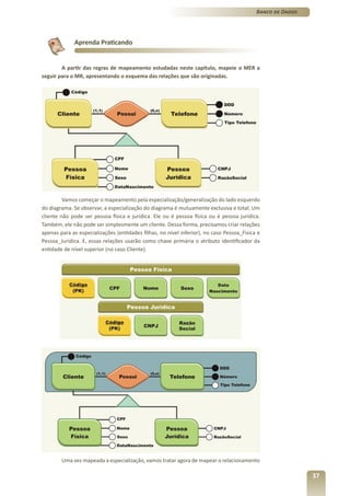 Banco de Dados




             Aprenda Praticando


        A partir das regras de mapeamento estudadas neste capítulo, mapeie o MER a
seguir para o MR, apresentando o esquema das relações que são originadas.




         Vamos começar o mapeamento pela especialização/generalização do lado esquerdo
do diagrama. Se observar, a especialização do diagrama é mutuamente exclusiva e total. Um
cliente não pode ser pessoa física e jurídica. Ele ou é pessoa física ou é pessoa jurídica.
Também, ele não pode ser simplesmente um cliente. Dessa forma, precisamos criar relações
apenas para as especializações (entidades filhas, no nível inferior), no caso Pessoa_Fisica e
Pessoa_Juridica. E, essas relações usarão como chave primária o atributo identificador da
entidade de nível superior (no caso Cliente).




        Uma vez mapeada a especialização, vamos tratar agora de mapear o relacionamento

                                                                                                            37
 
