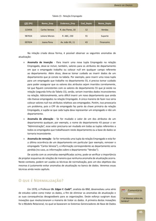 Banco de Dados



                                 Tabela 15 - Relação Empregado


     CPF (PK)          Nome_Emp         Endereco_Emp        Cod_Depto       Nome_Depto

        123456        Carlos Veneza     R. das Flores, 10        12            Vendas

        987654        Juliano Morais      R. ABC, 230            55            Suporte

        007654         Joana Pena        Av. João XX, 11         43          Financeiro



         Na relação criada dessa forma, é possível observar as seguintes anomalias de
atualização:

    »     Anomalia de inserção - Para inserir uma nova tupla Empregado na relação
          Empregado, deve-se incluir, também, valores para os atributos do departamento
          em que o empregado trabalha ou colocar null em qualquer campo referente
          ao departamento. Além disso, deve-se tomar cuidado ao inserir dados de um
          departamento que já conste na tabela. Por exemplo, para inserir uma nova tupla
          para um empregado que trabalhe no departamento 55, é preciso tomar cuidado
          para poder assegurar que os valores dos atributos sejam inseridos corretamente,
          tal que fiquem consistentes com os valores do departamento 55 que já existe na
          relação (segunda linha da Tabela 15), senão, seriam inseridos dados inconsistentes
          na relação. Adicionalmente, seria difícil inserir um novo departamento que ainda
          não tivesse empregados na relação Empregado. A única maneira de fazer isso seria
          colocar valores null nos atributos relativos aos empregados. Porém, isso provocaria
          um problema, pois o CPF do empregado faz parte da chave primária da relação
          Empregado, e supõe-se que cada tupla deva representar um empregado e não um
          departamento.
    »     Anomalia de alteração - Se for mudado o valor de um dos atributos de um
          departamento qualquer, por exemplo, o nome do departamento 43 passar a ser
          “Administração”, esse valor precisaria ser mudado em todas as tuplas referentes a
          todos os empregados que trabalhassem neste departamento ou a base de dados se
          tornaria inconsistente.
    »     Anomalia de remoção - Se for removida uma tupla da relação Empregado e esta for
          a última ocorrência de um departamento em particular (por exemplo, remover o
          empregado “Carlos Veneza”), a informação correspondente ao departamento seria
          perdida (no caso, as informações sobre o departamento “Vendas”).
         De acordo com as anomalias exemplificadas acima, pode-se verificar a importância
de projetar esquemas de relações de maneira que nenhuma anomalia de atualização ocorra.
Neste contexto, podem ser usadas as técnicas de normalização, pois um dos objetivos das
mesmas é justamente evitar anomalias de atualização no banco de dados. Veremos essas
técnicas ainda neste capítulo.



O que é Normalização?
        Em 1970, o Professor Dr. Edgar F. Codd12, analista da IBM, desenvolveu uma série              Comentário
de estudos sobre como tratar os dados, a fim de eliminar as anomalias de atualização e
as suas consequências desagradáveis para as organizações. Deste esforço surgiram duas           12
                                                                                                  Já falamos sobre ele,
inovações que revolucionaram a maneira de tratar os dados. A primeira destas inovações          lembra?
foi o Modelo Relacional, no qual se basearam os Sistemas Gerenciadores de Base de Dados


                                                                                                                  45
 