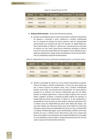 Banco de Dados



                                                   Tabela 18 - Relação Paciente (na 1FN)


                        CPF (PK)           Nome            Tipo_Sanguineo       Grau_LenteEsq       Grau_LenteDir

                        123456          Jonas Borges             AB+                  0.25               0.50

                        987659           Cássia Lima              O-                  1.0                 0.5

                        007543          Túlio Gomes               A+                  0.0                0.25



                        II) Atributos Multi-valorados – temos dois tratamentos possíveis:
                             a) Quando a quantidade de valores a serem preenchidos no atributo multivalorado
                                for pequena e conhecida a priori, substitui-se o atributo multivalorado
                                por um conjunto de atributos de mesmo domínio, cada um monovalorado
                                representando uma ocorrência do valor. Por exemplo, na relação Matricula_
                                Aluno representada na Tabela 17, suponha que a pessoa possa se matricular,
                                no máximo, em três cursos. Dessa forma, poderíamos decompor o atributo
                                Cursos em três colunas (vide Tabela 19). Essa opção é menos utilizada do que a
                                opção que explicaremos a seguir, porque ela pode gerar colunas de valor Null e,
                                com isso, desperdiçar espaço de armazenamento.

                      Tabela 19 - Relação Matricula (na 1FN, considerando quantidade pequena e conhecida de valores)


                           CPF (PK)            Nome              Curso1             Curso2            Curso3

                           123456          Jonas Borges       Programador          Arquiteto           Null

                           987659           Cássia Lima          Analista            Null              Null

                           007543           Túlio Gomes         Operador         Programador          Analista



                             b) Quando a quantidade de valores for muito variável, desconhecida ou grande,
                                retira-se da relação o atributo multivalorado, e cria-se uma nova relação que
                                tem o mesmo conjunto de atributos chave, mais o atributo multivalorado
                                também como chave, mas tomado como monovalorado. Em outras palavras,
                                projetam-se os atributos com domínio multivalorado para fora da tabela,
                                levando um atributo (geralmente a chave da tabela original) como elo para
                                refazer a ligação e recuperar o conteúdo da tabela original. Por exemplo, na
                                relação Matricula_Aluno representada, na Tabela 17, se não soubéssemos a
                                quantidade de cursos nos quais um aluno pode se matricular, deveríamos tirar
                                o atributo Cursos da relação Matricula_Aluno (vide Tabela 20). Depois, criar
                                uma nova relação, que chamamos Aluno_Curso (vide Tabela 21), onde seria
                                colocada a chave primária da relação Matricula_Aluno (no caso, o atributo CPF)
                                e o atributo multivalorado (agora, como monovalorado), também como chave
                                primária (no caso, o atributo Curso). Dessa forma, cada curso cursado pelo
                                aluno, daria origem a uma tupla dessa nova relação (videTabela 21). Essa opção
                                é a mais utilizada por não dar origem a campos de preenchimento null. Só seria
                                usado o espaço de armazenamento necessário.




48
 