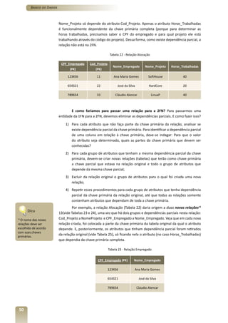 Banco de Dados



                         Nome_Projeto só depende do atributo Cod_Projeto. Apenas o atributo Horas_Trabalhadas
                         é funcionalmente dependente da chave primária completa (porque para determinar as
                         horas trabalhadas, precisamos saber o CPF do empregado e para qual projeto ele está
                         trabalhando através do código do projeto). Dessa forma, como existe dependência parcial, a
                         relação não está na 2FN.

                                                            Tabela 22 - Relação Alocação

                          CPF_Empregado      Cod_Projeto
                                                              Nome_Empregado          Nome_Projeto   Horas_Trabalhadas
                                (PK)            (PK)

                              123456             11           Ana Maria Gomes            SoftHouse          40

                              654321             22              José da Silva           HardCore           20

                              789654             33            Cláudio Alencar             LinuxP           40



                                 E como faríamos para passar uma relação para a 2FN? Para passarmos uma
                         entidade da 1FN para a 2FN, devemos eliminar as dependências parciais. E como fazer isso?

                             1) Para cada atributo que não faça parte da chave primária da relação, analisar se
                                existe dependência parcial da chave primária. Para identificar a dependência parcial
                                de uma coluna em relação à chave primária, deve-se indagar: Para que o valor
                                do atributo seja determinado, quais as partes da chave primária que devem ser
                                conhecidas?
                             2) Para cada grupo de atributos que tenham a mesma dependência parcial da chave
                                primária, devem-se criar novas relações (tabelas) que terão como chave primária
                                a chave parcial que estava na relação original e todo o grupo de atributos que
                                depende da mesma chave parcial;
                             3) Excluir da relação original o grupo de atributos para o qual foi criada uma nova
                                relação;
                             4) Repetir esses procedimentos para cada grupo de atributos que tenha dependência
                                parcial da chave primária da relação original, até que todas as relações somente
                                contenham atributos que dependam de toda a chave primária.
                                 Por exemplo, a relação Alocação (Tabela 22) daria origem a duas novas relações13
      Dica               13(vide Tabelas 23 e 24), uma vez que há dois grupos e dependências parciais nesta relação:
13
  O nome das novas       Cod_Projeto a NomeProjeto e CPF_Empregado a Nome_Empregado. Veja que em cada nova
relações deve ser        relação criada, foi colocada a parte da chave primária da tabela original da qual o atributo
escolhido de acordo      depende. E, posteriormente, os atributos que tinham dependência parcial foram retirados
com suas chaves
                         da relação original (vide Tabela 25), só ficando nela o atributo (no caso Horas_Trabalhadas)
primárias.
                         que dependia da chave primária completa.

                                                           Tabela 23 - Relação Empregado


                                                  CPF_Empregado (PK)         Nome_Empregado

                                                           123456            Ana Maria Gomes

                                                           654321                 José da Silva

                                                           789654                Cláudio Alencar




 50
 