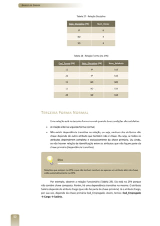Banco de Dados



                                                         Tabela 27 - Relação Disciplina


                                                 Sigla_Disciplina (PK)         Num_Horas

                                                          IP                           6

                                                          BD                           4

                                                          SO                           4




                                                      Tabela 28 - Relação Turma (na 2FN)


                                      Cod_Turma (PK)           Sigla_Disciplina (PK)       Num_SalaAula

                                            11                           IP                    S15

                                            22                           IP                    S16

                                            11                           BD                    S02

                                            11                           SO                    S10

                                            22                           SO                    S12




                      Terceira Forma Normal
                              Uma relação está na terceira forma normal quando duas condições são satisfeitas:

                          »   A relação está na segunda forma normal;
                          »   Não existir dependência transitiva na relação, ou seja, nenhum dos atributos não
                              chave depende de outro atributo que também não é chave. Ou seja, se todos os
                              atributos dependerem completa e exclusivamente da chave primária. Ou ainda,
                              se não houver relação de identificação entre os atributos que não façam parte da
                              chave primária (dependência transitiva).



                                     Dica


                        Relações que estejam na 2FN e que não tenham nenhum ou apenas um atributo além da chave
                        estão automaticamente na 3FN.


                               Por exemplo, observe a relação Funcionário (Tabela 29). Ela está na 2FN porque
                      não contém chave composta. Porém, há uma dependência transitiva na mesma. O atributo
                      Salário depende do atributo Cargo (que não faz parte da chave primária). Já o atributo Cargo,
                      por sua vez, depende da chave primária Cod_Empregado. Assim, temos: Cod_Empregado
                      → Cargo → Salário.




52
 