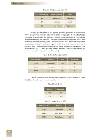 Banco de Dados



                                                  Tabela 31 - Relação Funcionário (na 3FN)


                                     Cod_Empregado (PK)             Nome_Empregado               Cargo

                                                100                     Carlos Alves          Programador

                                                101                      José Souza             Analista

                                                102                     Maria Ramos           Programador



                               Relações que não estão na 3FN podem apresentar problemas de inconsistência
                      devido à duplicidade dos dados e à perda de dados em operações de remoção/alteração
                      (anomalias de atualização). Por exemplo, a relação Turma (vide Tabela 32) está na 2FN,
                      mas não está na 3FN, pois o atributo Capacidade depende do atributo Sala e não da chave
                      primária da relação que é Cod_Turma. Considerando que a sala S23 tivesse sua capacidade
                      atualizada de 50 para 60 apenas na segunda tupla, teríamos um caso de anomalia de
                      alteração, com consequente inconsistência nos dados armazenados (a segunda tupla
                      marcaria que a sala S23 tem capacidade para 60 pessoas e a terceira tupla marcaria que
                      essa mesma sala teria capacidade para 50 pessoas).

                                                      Tabela 32 - Relação Turma (fora da 3FN)


                               Cod_Turma (PK)                Professor                 Sala             Capacidade

                                   IP501                    Carlos Alves               S09                  40

                                   BD210                    José Souza                 S23                  50

                                   PR900                   Maria Ramos                 S23                  50



                              E, então, como ficaria essa relação Turma (Tabela 32) na 3FN? Observe as Tabelas
                      33 e 34 e reflita sobre como elas foram obtidas.

                                                             Tabela 33 - Relação Sala


                                                            Sala (PK)         Capacidade

                                                              S09                  40

                                                              S23                  50

                                                        Tabela 34 - Relação Turma (na 3FN)


                                           Cod_Turma (PK)                   Professor            Sala

                                                 IP501                     Carlos Alves           S09

                                                 BD210                      José Souza            S23

                                                 PR900                     Maria Ramos            S23




54
 