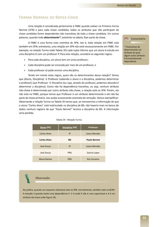 Banco de Dados



Forma Normal de Boyce-Codd
        Uma relação é considerada pertencente à FNBC quando estiver na Primeira Forma
Normal (1FN) e para cada chave candidata, todos os atributos que não participam da
chave candidata forem dependentes não transitivos de toda a chave candidata. Em outras
palavras, quando todo determinante14, existente na tabela, fizer parte da chave.
                                                                                                        Comentário
        A FNBC é uma forma mais restritiva de 3FN, isto é, toda relação em FNBC está
também em 3FN; entretanto, uma relação em 3FN não está necessariamente em FNBC. Por               14
                                                                                                    Chamamos de
exemplo, na relação Turma (vide Tabela 35) cada tupla informa que um aluno A estuda em            determinante um
                                                                                                  atributo do qual
uma disciplina D com um professor P. Para esta relação, considere as seguintes regras:
                                                                                                  algum outro atributo
                                                                                                  é funcionalmente
    »   Para cada disciplina, um aluno tem um único professor;
                                                                                                  dependente.
    »   Cada disciplina pode ser ensinada por mais de um professor; e
    »   Cada professor só pode ensinar uma disciplina.
         Tendo em mente estas regras, quais são os determinantes dessa relação? Temos
que (Aluno, Disciplina) → Professor (sabendo o aluno e a disciplina, podemos determinar
o professor) que Professor → Disciplina (ou seja, através do professor, podemos descobrir/
determinar a disciplina). Como não há dependência transitiva, ou seja, nenhum atributo
não-chave é determinado por outro atributo não-chave, a relação está na 3FN. Porém, ela
não está na FNBC, porque temos que Professor é um atributo determinante e ele não faz
parte da chave primária. Isso acaba ocasionando anomalia de remoção. Vamos exemplificar:
Observando a relação Turma na Tabela 35 temos que, se removermos a informação de que
o aluno “Carlos Alves” está matriculado na disciplina de BD, não haveria mais no banco de
dados nenhum registro de que “Paulo Bennet” leciona a disciplina de BD. A informação
seria perdida.

                                     Tabela 35 - Relação Turma


                     Aluno (PK)            Disciplina (PK)        Professor

                    Carlos Alves                 IP              Joana Mendes

                    Carlos Alves                BD               Paulo Bennet

                     José Souza                  IP              Joana Mendes

                     José Souza                 PRG              Garcia Lopes

                   Maria Ramos                  PRG              Rui Carneiro




                Observação


   Na prática, quando um esquema relacional está na 3NF, normalmente, também está na BCNF.
   A exceção é quando existe uma dependência X → A onde X não é uma superchave e A é um
   atributo da chave (vide Figura 19).




                                                                                                                    55
 