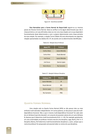 Banco de Dados




                                                     Figura 19 – Ocorrência da BCNF



                              Para Normalizar para a Forma Normal de Boyce-Codd seguem-se os mesmos
                      passos da Terceira Forma Normal. Deve-se verificar se há algum determinante que não é
                      chave primária e, em caso afirmativo, deve-se criar uma nova relação com os que dependem
                      funcionalmente deste determinante e com o próprio determinante como chave primária
                      da nova relação. Por exemplo, a relação Turma (Tabela 35) seria decomposta nas seguintes
                      relações apresentadas nas tabelas 36 e 37, de acordo com os determinantes identificados.

                                                   Tabela 36 - Relação Aluno-Professor


                                                    Aluno (PK)               Professor

                                                   Carlos Alves           Joana Mendes

                                                   Carlos Alves            Paulo Bennet

                                                    José Souza            Joana Mendes

                                                    José Souza             Garcia Lopes

                                                   Maria Ramos             Rui Carneiro



                                                 Tabela 37 - Relação Professor-Disciplina


                                                  Professor (PK)             Disciplina

                                                  Joana Mendes                   IP

                                                  Paulo Bennet                  BD

                                                  Garcia Lopes                  PRG

                                                   Rui Carneiro                 PRG




                      Quarta Forma Normal
                               Uma relação está na Quarta Forma Normal (4FN) se não possuir dois ou mais
                      atributos multi-valorados independentes. Em outras palavras, se não possuir casos de multi-
                      dependência funcional. Mas o que é mesmo multi-dependência funcional? Se cada valor
                      de um Atributo A permite descobrir um conjunto de possíveis valores de um outro Atributo
                      B, dizemos que A determina multi-funcionalmente B (A → → B). Por exemplo, geralmente,
                      em uma universidade um professor ministra mais de uma disciplina. Logo, Nome_Prof → →
                      Disciplina (Nome_Prof determina multi-funcionalmente disciplina) e, assim, sempre que o
                      nome do professor for pesquisado será possível obter os nomes de suas disciplinas.

56
 