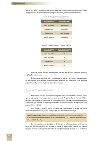 Banco de Dados



                      relação Alocação_Professor daria origem à nova relação Orientações_Professor (vide Tabela
                      36) e provocaria mudanças na relação original Alocação_Professor (vide Tabela 37).

                                                     Tabela 36 - Relação Orientações_Professor


                                                     Nome_Prof (PK)           Orientando (PK)

                                                     André Fernandes           Tadeu Batista

                                                      Jorge Macedo               Otto Melo

                                                      Jorge Macedo             Paulo Gouveia

                                                     Márcia Gadelha             Jonas Bastos




                                                 Tabela 37 - Relação Alocação_Professor (na 4FN)


                                                     Nome_Prof (PK)         Sigla_Disciplina (PK)

                                                     André Fernandes                 BD

                                                     André Fernandes                 ES

                                                      Jorge Macedo                   IP

                                                     Márcia Gadelha                  SO



                              Veja que, agora, assuntos diferentes são tratados em relações diferentes, evitando
                      duplicações e anomalias.
                             É importante relembrar que a necessidade de aplicar a 4FN ocorre apenas quando
                      se tem tabelas que mantêm relacionamentos ternários ou superiores e se detectam
                      dependências funcionais multivaloradas independentes.



                      Quinta Forma Normal
                               Não vamos dar uma exposição abrangente sobre a quinta forma normal, vamos
                      apenas apresentar uma noção da sua ideia central. A quinta forma normal (5FN) é
                      também chamada de Forma Normal de Projeção / Junção (FNPJ) e trata de casos bastante
                      particulares que ocorrem na modelagem de dados: os relacionamentos múltiplos (ternários,
                      quaternários e n-ários).
                            Uma relação R está na quinta forma normal (5FN) se está na 4FN e não possui
                      nenhuma dependência de junção. Mas o que é uma dependência de junção?

                       Dependência de Junção: Dada uma relação R e certas projeções (subconjuntos da relação) R1,..., Rn
                       diz-se que há uma dependência de junção (de R em relação a R1,..., Rn) se R pode ser reconstituída
                       com a junção de R1,..., Rn.

                              Em outras palavras, uma relação na 4FN estará na 5FN, quando seu conteúdo não
                      puder ser reconstruído (junção), porque há perda de informação, a partir das diversas
                      relações menores (subconjuntos extraídos da relação principal). Ou seja, se ao particionar


58
 