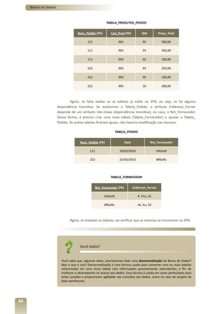 Banco de Dados



                                                       TABELA_PRODUTOS_PEDIDO


                                   Num_Pedido (PK)        Cod_Prod (PK)              Qtd         Preço_Total

                                          111                     001                 02            500,00

                                          111                    002                  03            350,00

                                          111                    003                  02            100,00

                                          222                    002                  03            350,00

                                          222                    003                  05            100,00

                                          222                    005                  10            200,00



                              Agora, só falta avaliar se as tabelas já estão na 3FN, ou seja, se há alguma
                      dependência transitiva. Se avaliarmos a Tabela_Pedido, o atributo Endereço_Fornec
                      depende de um atributo não-chave (dependência transitiva), no caso, o Nm_Fornecedor.
                      Dessa forma, é preciso criar uma nova tabela (Tabela_Fornecedor) e ajustar a Tabela_
                      Pedido. As outras tabelas ficariam iguais, não haveria modificação nas mesmas.

                                                                TABELA_PEDIDO


                                     Num_Pedido (PK)                    Data                Nm_Fornecedor

                                            111                   10/02/2010                    InfoSoft

                                            222                   23/03/2010                    BRSofts




                                                          TABELA_FORNECEDOR


                                                Nm_Fornecedor (PK)             Endereço_Fornec

                                                     InfoSoft                     R. Flor, 25

                                                      BRSofts                     Av. Itu, 33



                             Agora, se reavaliar as tabelas, vai verificar que as mesmas se encontram na 3FN.




                                    Você Sabia?


                        Você sabia que, algumas vezes, precisaremos fazer uma desnormalização do Banco de Dados?
                        Mas o que é isso? Desnormalização é uma técnica usada para converter uma ou mais tabelas
                        relacionadas em uma única tabela com informações possivelmente redundantes, a fim de
                        melhorar o desempenho no acesso aos dados. Essa técnica é usada em casos particulares para
                        evitar junções e proporcionar agilidade nas consultas aos dados, como no caso do projeto de
                        data warehouses.




64
 