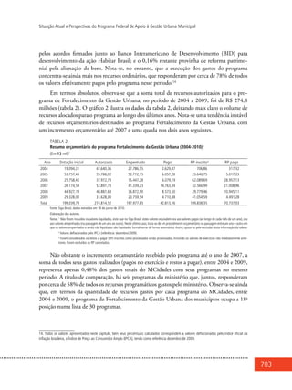 703
Situação Atual e Perspectivas do Programa Federal de Apoio à Gestão Urbana Municipal
pelos acordos firmados junto ao Banco Interamericano de Desenvolvimento (BID) para
desenvolvimento da ação Habitar Brasil; e o 0,16% restante provinha de reforma patrimo-
nial pela alienação de bens. Nota-se, no entanto, que a execução dos gastos do programa
concentra-se ainda mais nos recursos ordinários, que responderam por cerca de 78% de todos
os valores efetivamente pagos pelo programa nesse período.14
Em termos absolutos, observa-se que a soma total de recursos autorizados para o pro-
grama de Fortalecimento da Gestão Urbana, no período de 2004 a 2009, foi de R$ 274,8
milhões (tabela 2). O gráfico 2 ilustra os dados da tabela 2, deixando mais claro o volume de
recursos alocados para o programa ao longo dos últimos anos. Nota-se uma tendência instável
de recursos orçamentários destinados ao programa Fortalecimento da Gestão Urbana, com
um incremento orçamentário até 2007 e uma queda nos dois anos seguintes.
TABELA 2
Resumo orçamentário do programa Fortalecimento da Gestão Urbana (2004-2010)1
(Em R$ mil)2
Ano Dotação inicial Autorizado Empenhado Pago RP inscrito3
RP pago
2004 19.094,21 47.640,36 27.786,55 2.629,47 706,86 317,32
2005 53.757,43 55.788,02 52.772,15 6.057,28 23.640,75 5.017,23
2006 25.758,42 37.972,73 15.447,28 6.079,19 62.089,69 28.957,13
2007 26.174,54 52.897,73 41.339,23 14.763,34 32.566,99 21.008,96
2008 44.927,19 48.887,68 36.872,90 8.573,50 29.779,46 10.945,11
2009 29.328,00 31.628,00 23.759,54 4.710,38 41.054,59 4.491,28
Total 199.039,79 274.814,52 197.977,65 42.813,16 189.838,35 70.737,03
Fonte: Siga Brasil, dados extraídos em 18 de junho de 2010.
Elaboração dos autores.
Notas: 1
Não foram incluídos os valores liquidados, visto que no Siga Brasil, estes valores equivalem ora aos valores pagos (ao longo de cada mês de um ano), ora
aos valores empenhados (na passagem de um ano ao outro). Neste último caso, trata-se de um procedimento orçamentário na passagem entre um ano e outro em
que os valores empenhados e ainda não liquidados são liquidados formalmente de forma automática.Assim, optou-se pela exclusão desta informação da tabela.
2
Valores deflacionados pelo IPCA (referência: dezembro/2009).
3
Foram considerados os restos a pagar (RP) inscritos como processados e não processados, incluindo os valores de exercícios não imediatamente ante-
riores. Foram excluídos os RP cancelados.
Não obstante o incremento orçamentário recebido pelo programa até o ano de 2007, a
soma de todos seus gastos realizados (pagos no exercício e restos a pagar), entre 2004 e 2009,
representa apenas 0,48% dos gastos totais do MCidades com seus programas no mesmo
período. A título de comparação, há seis programas do ministério que, juntos, responderam
por cerca de 58% de todos os recursos programáticos gastos pelo ministério. Observa-se ainda
que, em termos da quantidade de recursos gastos por cada programa do MCidades, entre
2004 e 2009, o programa de Fortalecimento da Gestão Urbana dos municípios ocupa a 18a
posição numa lista de 30 programas.
14. Todos os valores apresentados neste capítulo, bem seus percentuais calculados correspondem a valores deflacionados pelo índice oficial da
inflação brasileira, o Índice de Preço ao Consumidor Amplo (IPCA), tendo como referência dezembro de 2009.
 