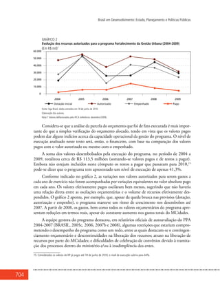 704
Brasil em Desenvolvimento: Estado, Planejamento e Políticas Públicas
GRÁFICO 2
Evolução dos recursos autorizados para o programa Fortalecimento da Gestão Urbana (2004-2009)
(Em R$ mil)1
Fonte: Siga Brasil, dados extraídos em 18 de junho de 2010.
Elaboração dos autores.
Nota:1 Valores deflacionados pelo IPCA (referência: dezembro/2009).
Considera-se que a análise da parcela do orçamento que foi de fato executada é mais impor-
tante do que a simples verificação do orçamento alocado, tendo em vista que os valores pagos
podem dar alguns indícios acerca da capacidade operacional da gestão do programa. O nível de
execução analisado neste texto será, então, o financeiro, com base na comparação dos valores
pagos com o valor autorizado ou mesmo com o empenhado.
A soma dos valores desembolsados pela execução do programa, no período de 2004 a
2009, totalizou cerca de R$ 113,5 milhões (somando-se valores pagos e de restos a pagar).
Embora não estejam incluídos neste cômputo os restos a pagar que passaram para 2010,15
pode-se dizer que o programa tem apresentado um nível de execução de apenas 41,3%.
Conforme indicado no gráfico 2, as variações nos valores autorizados para serem gastos a
cada ano de exercício não foram acompanhadas por variações equivalentes no valor absoluto pago
em cada ano. Os valores efetivamente pagos oscilaram bem menos, sugerindo que não haveria
uma relação direta entre as oscilações orçamentárias e o volume de recursos efetivamente des-
pendidos. O gráfico 2 aponta, por exemplo, que, apesar da queda brusca nas previsões (dotação,
autorização e empenho), o programa manteve um ritmo de crescimento nos desembolsos até
2007. A partir de 2008, os gastos, bem como todos os valores orçamentários do programa apre-
sentam reduções em termos reais, apesar do constante aumento nos gastos totais do MCidades.
A equipe gestora do programa destacou, em relatórios oficiais de autoavaliação do PPA
2004-2007 (BRASIL, 2005c, 2006, 2007b e 2008), algumas restrições que estariam compro-
metendo o desempenho do programa como um todo, entre as quais destacam-se o contingen-
ciamento orçamentário e descontinuidades na liberação dos recursos; atraso na liberação de
recursos por parte do MCidades; e dificuldades de celebração de convênios devido à tramita-
ção dos processos dentro do ministério e/ou à inadimplência dos entes.
15. Considerados os valores de RP já pagos até 18 de junho de 2010, o nível de execução subiria para 44%.
 