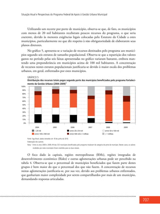 707
Situação Atual e Perspectivas do Programa Federal de Apoio à Gestão Urbana Municipal
Utilizando um recorte por porte de município, observa-se que, de fato, os municípios
com menos de 20 mil habitantes receberam poucos recursos do programa, o que seria
coerente, devido às menores exigências legais colocadas pelo Estatuto da Cidade a estes
municípios, particularmente no que diz respeito à não obrigatoriedade de elaborarem seus
planos diretores.
No gráfico 5, apresenta-se a variação de recursos destinados pelo programa aos municí-
pios segundo seis estratos de tamanho populacional. Observa-se que a repartição dos valores
gastos no período pelas seis faixas apresentadas no gráfico variaram bastante, embora man-
tendo uma preponderância em municípios acima de 100 mil habitantes. A concentração
de recursos nestes estratos populacionais justificaria-se devido à maior escala dos problemas
urbanos, em geral, enfrentados por estes municípios.
GRÁFICO 5
Distribuição dos recursos totais pagos segundo porte dos municípios beneficiados pelo programa Fortaleci-
mento da Gestão Urbana (2004-2009)1
Fonte: Siga Brasil, dados extraídos em 18 de junho de 2010.
Elaboração dos autores.
Nota: 1
Entre os anos 2000 e 2009, 44 dos 332 municípios beneficiados pelo programa mudaram de categoria de porte de município. Nestes casos, os valores
recebidos por estes municípios foram mantidos para as duas classes.
O foco dado às capitais, regiões metropolitanas (RMs), regiões integradas de
desenvolvimento econômico (Rides) e outras aglomerações urbanas pode ser percebido na
tabela 4. Observa-se que o percentual de municípios beneficiados que fazem parte destes
grupos é bem maior do que o percentual dos que não fazem. A concentração de recursos
nestas aglomerações justificaria-se, por sua vez, devido aos problemas urbanos enfrentados,
que ganhariam maior complexidade por serem compartilhardos por mais de um município,
demandando respostas articuladas.
 