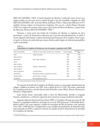 721
Intervenção sociourbanística no Complexo do Alemão: referências para futura avaliação
(RIO DE JANEIRO, 1983). A favela Joaquim de Queiróz (conhecida como Grota) teve
origem similar, em área que servia à criação de gado e que foi arrendada e alugada em 1928
(RIO DE JANEIRO, s/d). As favelas Morro da Baiana (1961) e Morro das Palmeiras (1977)
também tiveram origem em loteamentos irregulares. Por sua vez, a favela Parque Alvorada
(1982) teve origem em invasão, assim como a parte baixa do Morro da Baiana, e a parte baixa
do Morro do Alemão (RIO DE JANEIRO, 1983).13
Portanto, a maior parte das favelas do Complexo do Alemão se originou em áreas
particulares, a partir de loteamentos informais que cresceram desordenadamente. A tabela 2
resume algumas informações a respeito das favelas que fazem parte do Complexo. Note-se que,
em geral, as favelas são conhecidas por nomes distintos pelos órgãos de administração pública
e pela comunidade.
TABELA 2
Comunidades do Complexo do Alemão, por ano de ocupação e população total (2000)
Nome da comunidade Subáreas ou outros nomes, de acordo com os moradores Ano de ocupação
População no ano
2000
Grota Joaquim de Queiróz 1928 11.092
Morro do Piancó 1941 1.606
Nova Brasília Apê e Capão, Loteamento 1942 15.428
Itararé 1946 2.278
Morro do Adeus 1951 1.301
Morro do Alemão Esperança / Pedra do Sapo 1951 10.468
Morro da Baiana 1961 2.853
Morro das Palmeiras Te Contei, Morrão 1977 2.137
Mourão Filho Reservatório de Ramos, Conjuntos da Coca-Cola 1979 1.174
Parque Alvorada Cruzeiro, Sabino e Coqueiro 1982 6.990
Vila Matinha Morro dos Mineiros, Canitar - 944
Fonte: Sistema de Assentamentos de Baixa Renda (Sabren) e IBGE.
O conjunto de favelas do Complexo do Alemão tornou-se uma região administrativa da
cidade e também um bairro, em 1993, com a edição da Lei no
2.055. Até então, cada favela
do Complexo pertencia a um dos bairros hoje limítrofes, como Olaria, Ramos, Bonsucesso,
Inhaúma e Higienópolis.
Essas favelas foram construídas sobre a Serra da Misericórdia. Devido à ocupação
humana, atualmente, a cobertura vegetal da Serra encontra-se quase totalmente destruída.
Segundo dados do Instituto Pereira Passos (IPP), o Complexo abrange uma área de 186
hectares e a população residente é estimada em cerca de 100 mil pessoas. A densidade demo-
gráfica média é seis vezes superior à média do município do Rio de Janeiro, com variações
entre 100 e 1.000 hab./ha. Considerando-se que também há predomínio de domicílios tipo
casa (estimado em 94%), é possível construir um quadro de forte adensamento de moradias
no Complexo do Alemão.
13. O histórico das favelas baseia-se em fontes diversas que, por sua vez, tiveram como fonte primária entrevistas com moradores (ver Rio de Janeiro, 1983, s/d).
 