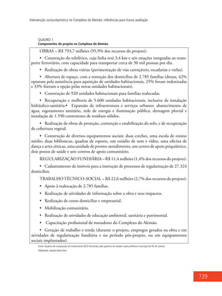 729
Intervenção sociourbanística no Complexo do Alemão: referências para futura avaliação
QUADRO 1
Componentes do projeto no Complexo do Alemão
OBRAS – R$ 793,7 milhões (95,9% dos recursos do projeto):
•	 Construção do teleférico, cuja linha terá 3,4 km e seis estações integradas ao trans-
porte ferroviário, com capacidade para transportar cerca de 30 mil pessoas por dia.
•	 Realização de obras viárias (pavimentação de vias carroçáveis, escadarias e vielas).
•	 Abertura de espaço, com a remoção dos domicílios de 2.785 famílias (destas, 42%
optaram pela assistência para aquisição de unidades habitacionais, 25% foram indenizadas
e 33% fizeram a opção pelas novas unidades habitacionais).
•	 Construção de 920 unidades habitacionais para famílias realocadas.
•	 Recuperação e melhoria de 5.600 unidades habitacionais, inclusive de instalação
hidráulico-sanitária.•	 Expansão da infraestrutura e serviços urbanos: abastecimento de
água, esgotamento sanitário, rede de energia e iluminação pública, drenagem pluvial e
instalação de 1.590 contentores de resíduos sólidos.
•	 Realização de obras de proteção, contenção e estabilização do solo, e de recuperação
de cobertura vegetal.
•	 Construção de diversos equipamentos sociais: duas creches, uma escola de ensino
médio, duas bibliotecas, quadras de esporte, um estúdio de som e vídeo, uma oficina de
dança e artes cênicas, uma unidade de pronto-atendimento, um centro de apoio psiquiátrico,
dois postos de saúde e sete centros de apoio comunitário.
REGULARIZAÇÃO FUNDIÁRIA – R$ 11,4 milhões (1,4% dos recursos do projeto):
•	 Cadastramento de imóveis para a instrução de processos de regularização de 27.324
domicílios.
TRABALHOTÉCNICO-SOCIAL – R$ 22,6 milhões (2,7% dos recursos do projeto):
•	 Apoio à realocação de 2.785 famílias.
•	 Realização de atividades de informação sobre a obra e seus impactos.
•	 Realização de censo domiciliar e empresarial.
•	 Mobilização comunitária.
•	 Realização de atividades de educação ambiental, sanitária e patrimonial.
•	 Capacitação profissional de moradores do Complexo do Alemão.
•	 Geração de trabalho e renda (durante o projeto, empregos gerados na obra e em
atividades de regularização fundiária e no período pós-projeto, ou em equipamentos
sociais implantados).
Fonte: Quadros de composição do investimento (QCI) fornecidos pelo governo do estado e pela prefeitura municipal do Rio de Janeiro.
Adaptação: equipe Ipea/Caixa.
 