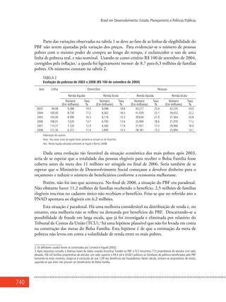 740
Brasil em Desenvolvimento: Estado, Planejamento e Políticas Públicas
Parte das variações observadas na tabela 1 se deve ao fato de as linhas de elegibilidade do
PBF não serem ajustadas pela variação dos preços. Para evidenciar-se o número de pessoas
pobres com o mesmo poder de compra ao longo do tempo, é esclarecedor o uso de uma
linha de pobreza real, e não nominal. Usando-se como critério R$ 100 de setembro de 2004,
corrigidos pela inflação,2
a queda foi ligeiramente menor: de 8,7 para 6,3 milhões de famílias
pobres. Os números constam na tabela 2.
Tabela 2
Evolução da pobreza de 2003 a 2008 (R$ 100 de setembro de 2004)
Ano Linha Domicílios Pessoas
Renda líquida Renda bruta Renda líquida Renda bruta
Número
(Em milhares)
Taxa
%
Número
(Em milhares)
Taxa
%
Número
(Em milhares)
Taxa
%
Número
(Em milhares)
Taxa
%
20031
94.08 9,288 19.3 9,048 18.8 43,217 25.4 42,235 24.9
2004 100.00 8,730 17.2 8,362 16.5 41,029 23.1 39,432 22.2
2005 105.00 8,590 16.5 8,116 15.5 39,639 21.9 37,564 20.8
2006 108.01 7,320 13.7 6,745 12.6 33,994 18.6 31,370 17.2
2007 113.27 7.120 12.9 6,560 11.9 31,951 17.3 29,466 16.0
2008 121,30 6,372 11.4 5,895 10.5 28,181 15.3 25,894 14.1
Elaboração dos autores.
Nota: 1
Das áreas rurais da região Norte somente se incluem as do Tocantins.
Obs.: Renda líquida calculada utilizando-se Foguel e Barros (2008).
Dada uma evolução tão favorável da situação econômica dos mais pobres após 2003,
seria de se esperar que a totalidade das pessoas elegíveis para receber o Bolsa Família fosse
coberta antes da meta dos 11 milhões ser atingida no final de 2006. Seria também de se
esperar que o Ministério de Desenvolvimento Social começasse a devolver dinheiro para o
orçamento e reduzir o número de beneficiários conforme a economia melhorasse.
Porém, não foi isso que aconteceu. No final de 2008, a situação do PBF era paradoxal.
Não obstante haver 11,2 milhões de famílias recebendo o benefício, 2,5 milhões de famílias
elegíveis inscritas no cadastro único não recebiam o benefício. Frise-se que no referido ano a
PNAD apontava os elegíveis em 6,2 milhões.
Esta situação é paradoxal. Há uma melhoria considerável na distribuição de renda e, no
entanto, esta melhoria não se reflete na demanda por benefícios do PBF. Descartando-se a
possibilidade de fraude em larga escala, que já foi investigada e eliminada por relatório do
Tribunal de Contas da União (TCU),3
há uma hipótese plausível que não foi levada em conta
na construção das metas do Bolsa Família. Esta hipótese é de que a estimação da meta de
pobreza não levou em conta a volatilidade de renda entre os mais pobres.
2. Os deflatores usados foram os construídos por Corseiul e Foguel (2002).
3. Após exaustiva consulta a diversas bases de dados visando encontrar fraudes no PBF, o TCU encontrou 713 proprietários de veículos com valor
elevado, 106 mil famílias proprietárias de veículos com valor superior a R$ 4 mil e 20.601 políticos ou familiares de políticos beneficiados pelo PBF.
Somando-se estes números, chega-se à conclusão de que 1,09 dos benefícios são fraudulentos. Neste cálculo, incluem-se proprietários de motos,
supondo-se que estes não possam ser beneficiários do Bolsa Família.
 