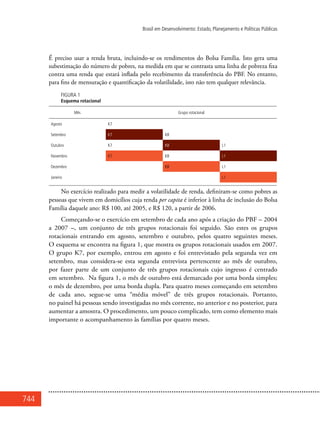 744
Brasil em Desenvolvimento: Estado, Planejamento e Políticas Públicas
É preciso usar a renda bruta, incluindo-se os rendimentos do Bolsa Família. Isto gera uma
subestimação do número de pobres, na medida em que se contrasta uma linha de pobreza fixa
contra uma renda que estará inflada pelo recebimento da transferência do PBF. No entanto,
para fins de mensuração e quantificação da volatilidade, isto não tem qualquer relevância.
FIGURA 1
Esquema rotacional
Mês Grupo rotacional
Agosto K7
Setembro K7 K8
Outubro K7 K8 L1
Novembro K7 K8 L1
Dezembro K8 L1
Janeiro L1
No exercício realizado para medir a volatilidade de renda, definiram-se como pobres as
pessoas que vivem em domicílios cuja renda per capita é inferior à linha de inclusão do Bolsa
Família daquele ano: R$ 100, até 2005, e R$ 120, a partir de 2006.
Começando-se o exercício em setembro de cada ano após a criação do PBF – 2004
a 2007 –, um conjunto de três grupos rotacionais foi seguido. São estes os grupos
rotacionais entrando em agosto, setembro e outubro, pelos quatro seguintes meses.
O esquema se encontra na figura 1, que mostra os grupos rotacionais usados em 2007.
O grupo K7, por exemplo, entrou em agosto e foi entrevistado pela segunda vez em
setembro, mas considera-se esta segunda entrevista pertencente ao mês de outubro,
por fazer parte de um conjunto de três grupos rotacionais cujo ingresso é centrado
em setembro. Na figura 1, o mês de outubro está demarcado por uma borda simples;
o mês de dezembro, por uma borda dupla. Para quatro meses começando em setembro
de cada ano, segue-se uma “média móvel” de três grupos rotacionais. Portanto,
no painel há pessoas sendo investigadas no mês corrente, no anterior e no posterior, para
aumentar a amostra. O procedimento, um pouco complicado, tem como elemento mais
importante o acompanhamento às famílias por quatro meses.
 