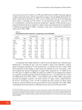 762
Brasil em Desenvolvimento: Estado, Planejamento e Políticas Públicas
a área de soja cresceu de 7,6 mil ha, em 1996, para 508,0 mil ha em 2008. O período registrou
a redução espacial de outros cultivos temporários na região: a área do algodão diminuiu de 5,2
mil ha – havia sido de 20 mil ha, em 1995 – para 2,1 mil ha; a do arroz, de 514,8 mil ha para
434,7 mil ha; e a do feijão, de 193,7 mil ha – era de 240 mil ha em 1995 – para 163,1 mil
ha. Considerando o total da área da lavoura temporária24
segundo a PAM, percebe-se que a
expansão do plantio de soja na região fez a cultura ocupar uma proporção de terra equiparável
à utilizada para produção de milho e mandioca, cujas áreas se mantiveram relativamente
estáveis entre 1996 e 2008.
Tabela 1
Área plantada da lavoura temporária, na região Norte, em ha (1996-2008)
Culturas
temporárias
Área plantada (ha) Área plantada (%)
1996 2000 2004 2008 1996 2000 2004 2008
Abacaxi 12.067 16.624 18.831 17.875 0,7 0,8 0,8 0,8
Algodão 5.257 1.707 3.304 2.145 0,3 0,1 0,2 0,1
Amendoim 206 57 395 2.387 0,0 0,0 0,0 0,1
Arroz 514.850 612.104 612.598 434.767 29,2 29,8 27,4 19,3
Cana 9.972 16.881 16.083 28.016 0,6 0,8 0,7 1,2
Feijão 193.711 187.790 170.446 163.172 11,0 9,1 7,6 7,2
Malva 3.005 4.876 7.174 9.450 0,2 0,2 0,3 0,4
Mandioca 450.822 456.546 464.798 506.317 25,5 22,2 20,8 22,5
Melancia 8.070 10.704 12.697 13.356 0,5 0,5 0,6 0,6
Milho 556.010 668.914 558.921 544.323 31,5 32,6 25,0 24,2
Soja 7.644 73.004 359.434 508.024 0,4 3,6 16,1 22,6
Sorgo 127 520 9.900 19.690 0,0 0,0 0,4 0,9
Fonte: IBGE (2009b).
A comparação entre dados absolutos e relativos da área de plantio não é suficiente para
fundamentar a conclusão de que a soja tem ocupado o espaço antes dedicado a culturas
típicas da pequena agricultura. É mais provável que o crescimento da soja se tenha valido
da incorporação de áreas ligadas a outras formas de utilização da terra. Com efeito, a área
total ocupada por lavouras temporárias na região Norte aumentou de 1,9 milhão de ha,
em 1995, para 2,2 milhões em 2008, de acordo com a PAM. O Censo Agropecuário confirma
esta expansão no quadro geral das formas de utilização de terra – um crescimento de 1,2 para
2,3 milhões de ha entre 1995 e 2006 –, e revela (tabela 2) que, de 1985 a 2006, as proporções
das áreas de pastagens naturais e de matas naturais na região caíram, respectivamente,
de 22,1% e 55,5% para 11,1% e 41,5%. A redução das matas naturais no Norte chama
atenção em vista da tendência inversa que prevaleceu no país no período: entre 1985 e 2006,
a participação das matas naturais na utilização da terra cresceu de 25,9% para 29,6%.
24. Entre as áreas de lavoura permanente na região Norte, as culturas mais presentes, no período de 1996 a 2008, são o café (cuja área aumentou
de 125 mil ha para 184,5 mil ha entre estes anos) e o cacau (que cresceu de 67,5 mil ha para 107,1 mil ha); outra cultura de destaque, mais
encontradiça em propriedades de agricultura familiar, é a banana, cuja área plantada decresceu de 104,4 mil ha, em 1996, para 84,7 mil ha em
2008. Outros produtos, como o coco-da-baía, frutíferas e pimenta-do-reino ocupam, atualmente, entre 25 mil e 30 mil ha de área. Dados das edições
anuais da PAM-IBGE.
 
